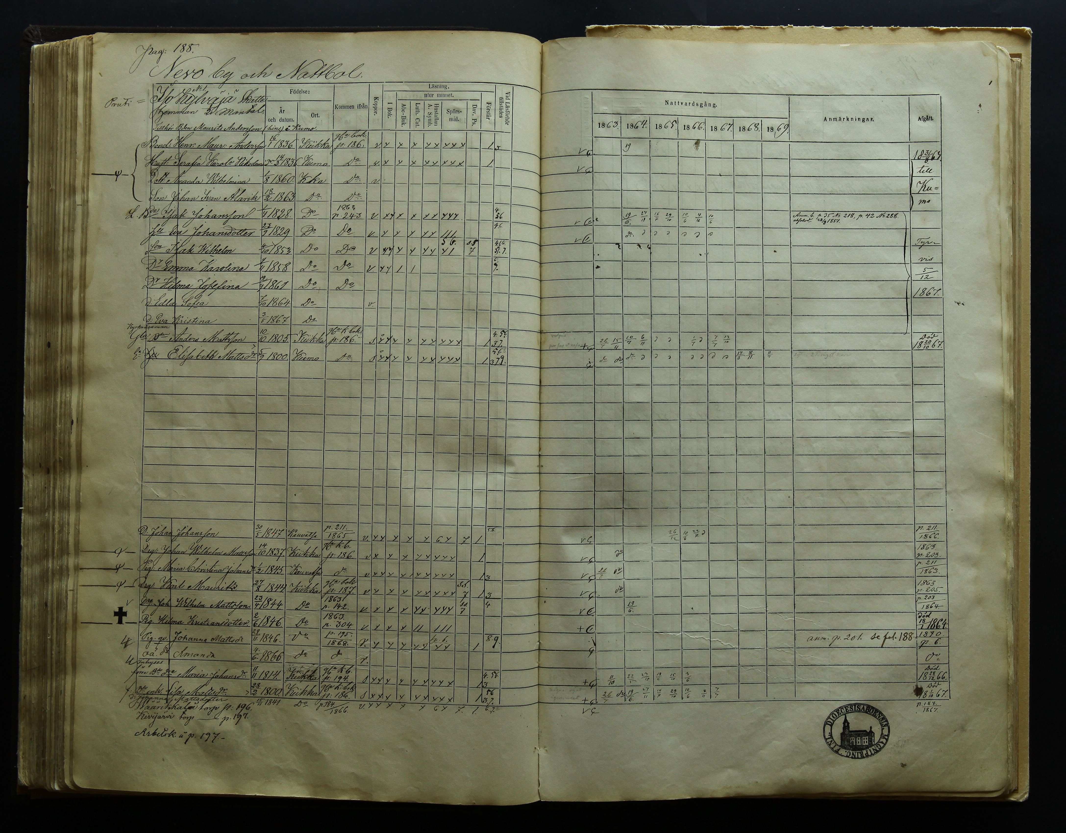 [ kuvat/192.jpg ]