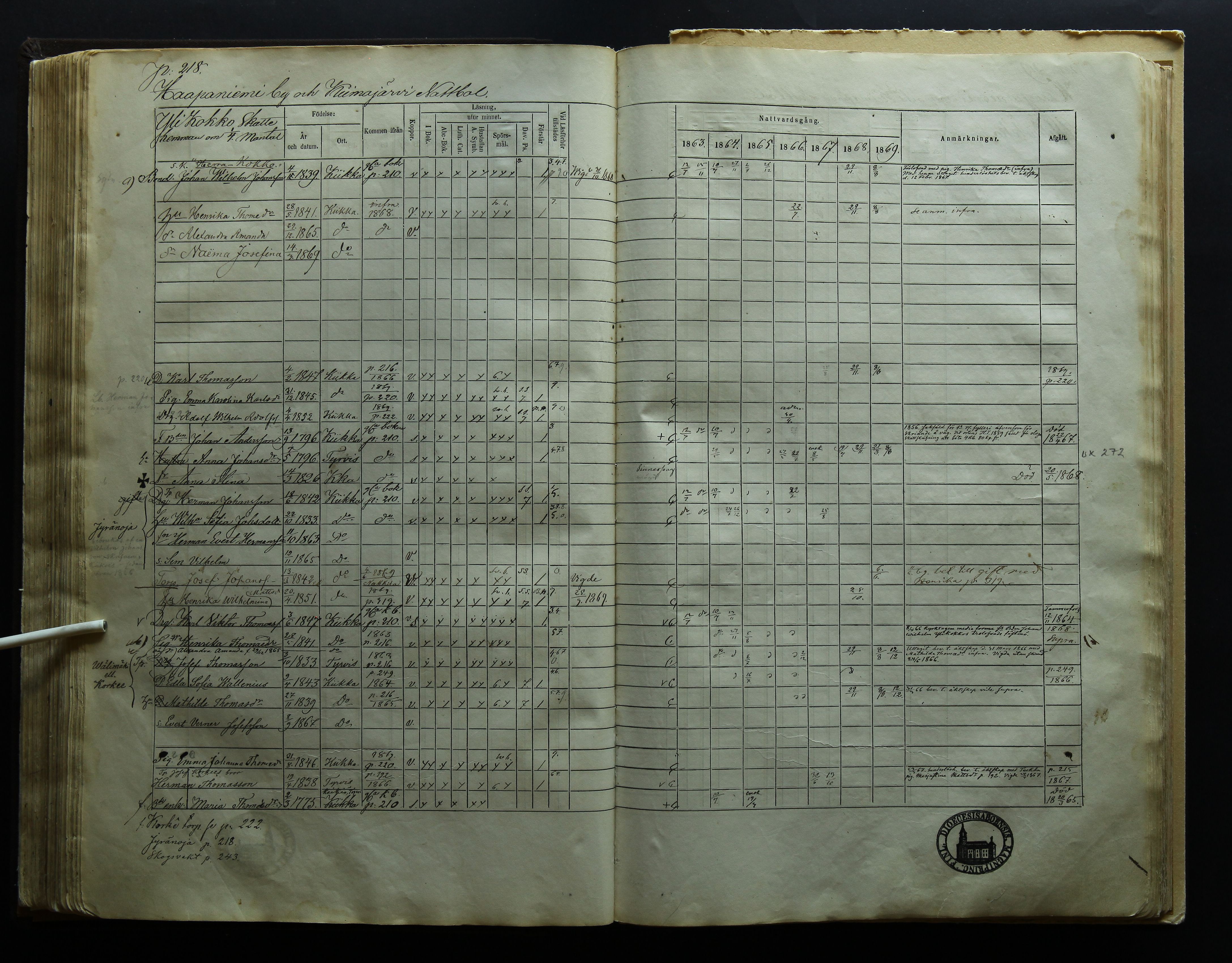 [ kuvat/222.jpg ]