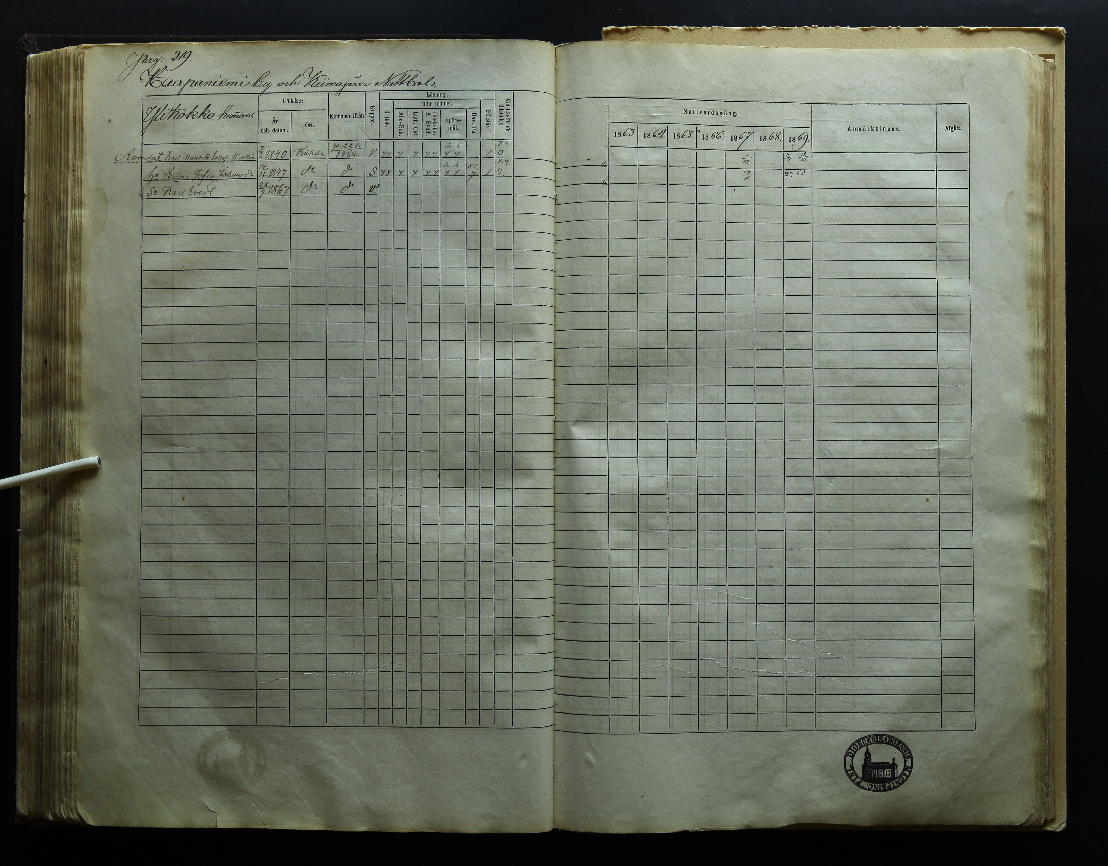 [ kuvat/223.jpg ]