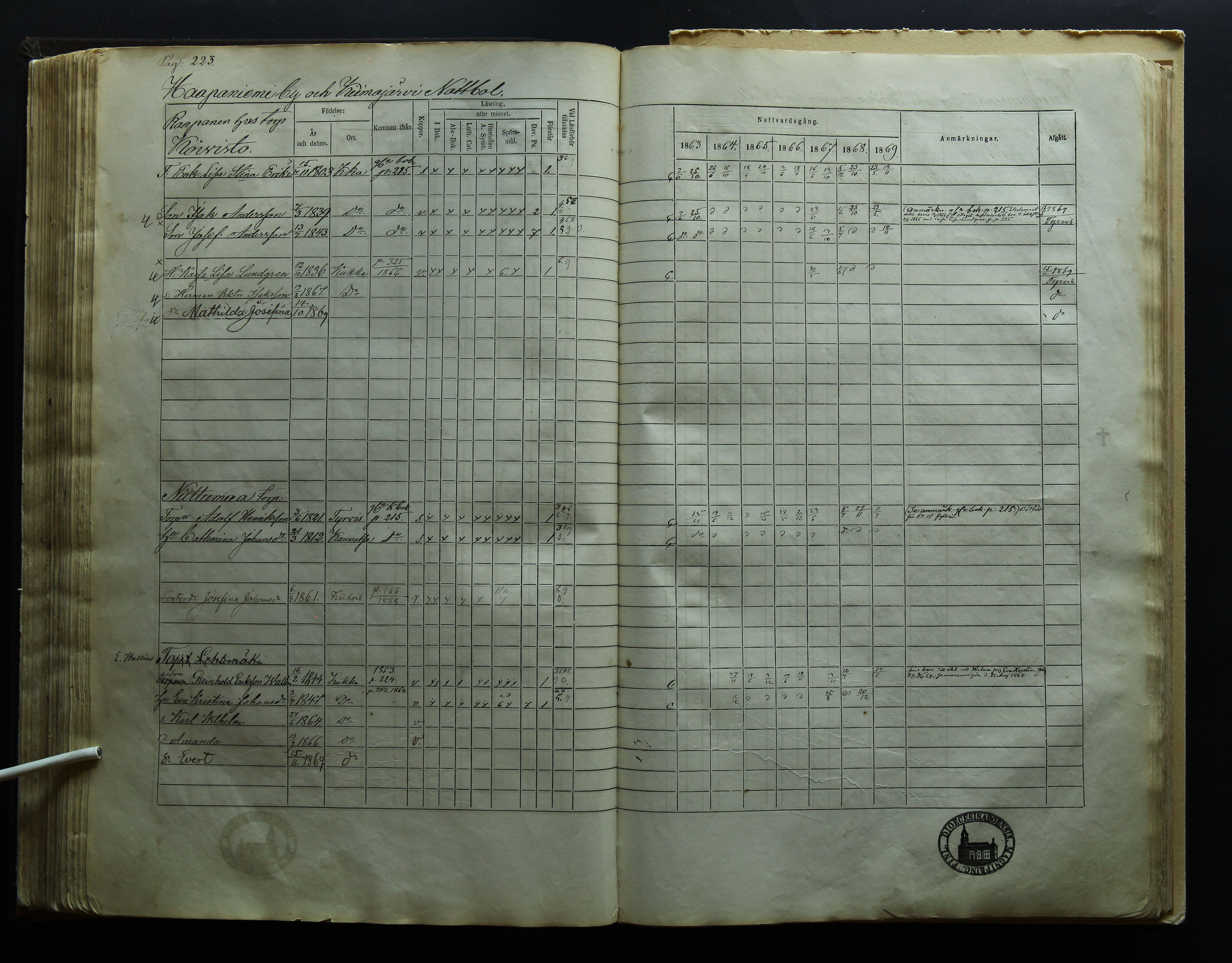 [ kuvat/227.jpg ]