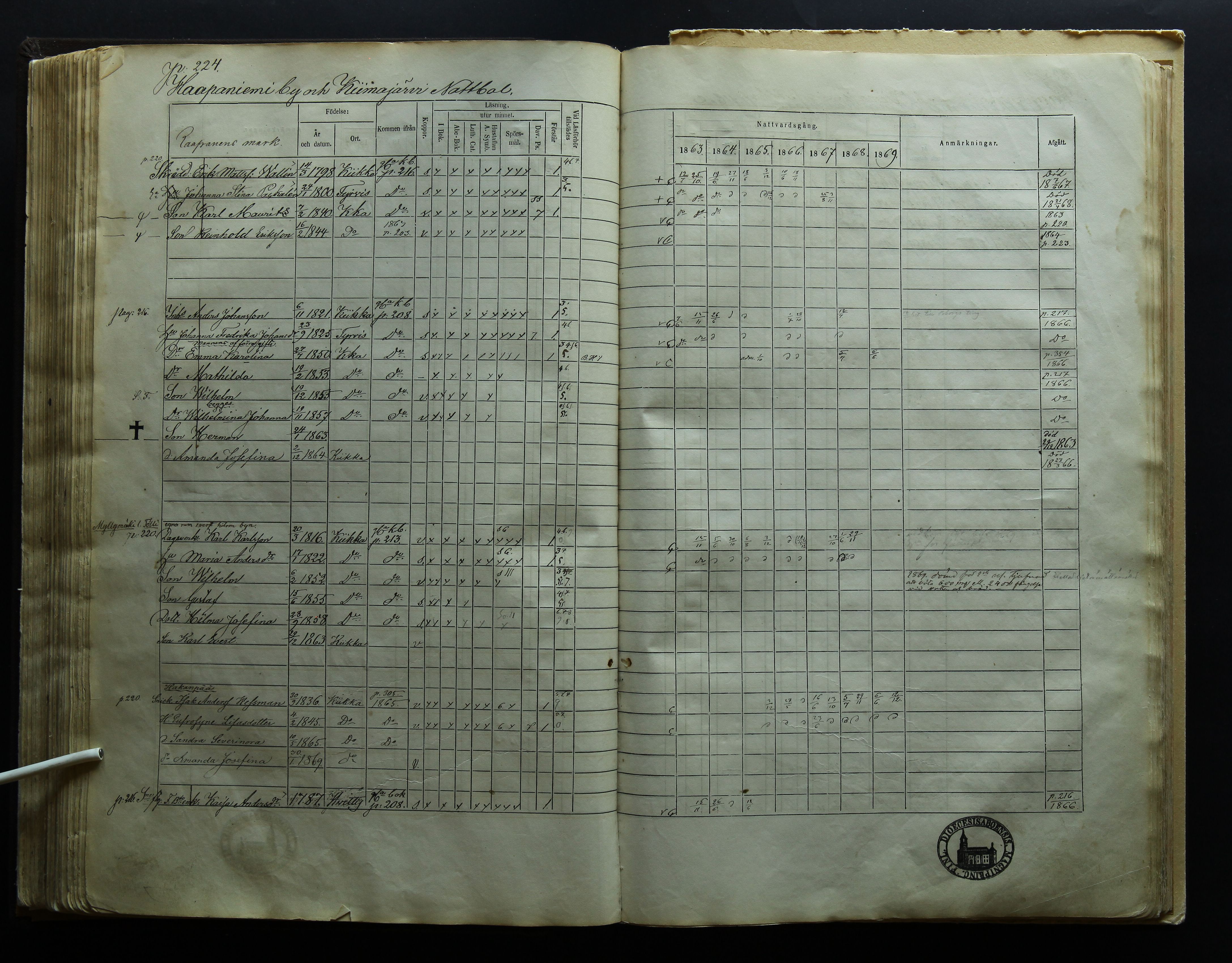 [ kuvat/228.jpg ]