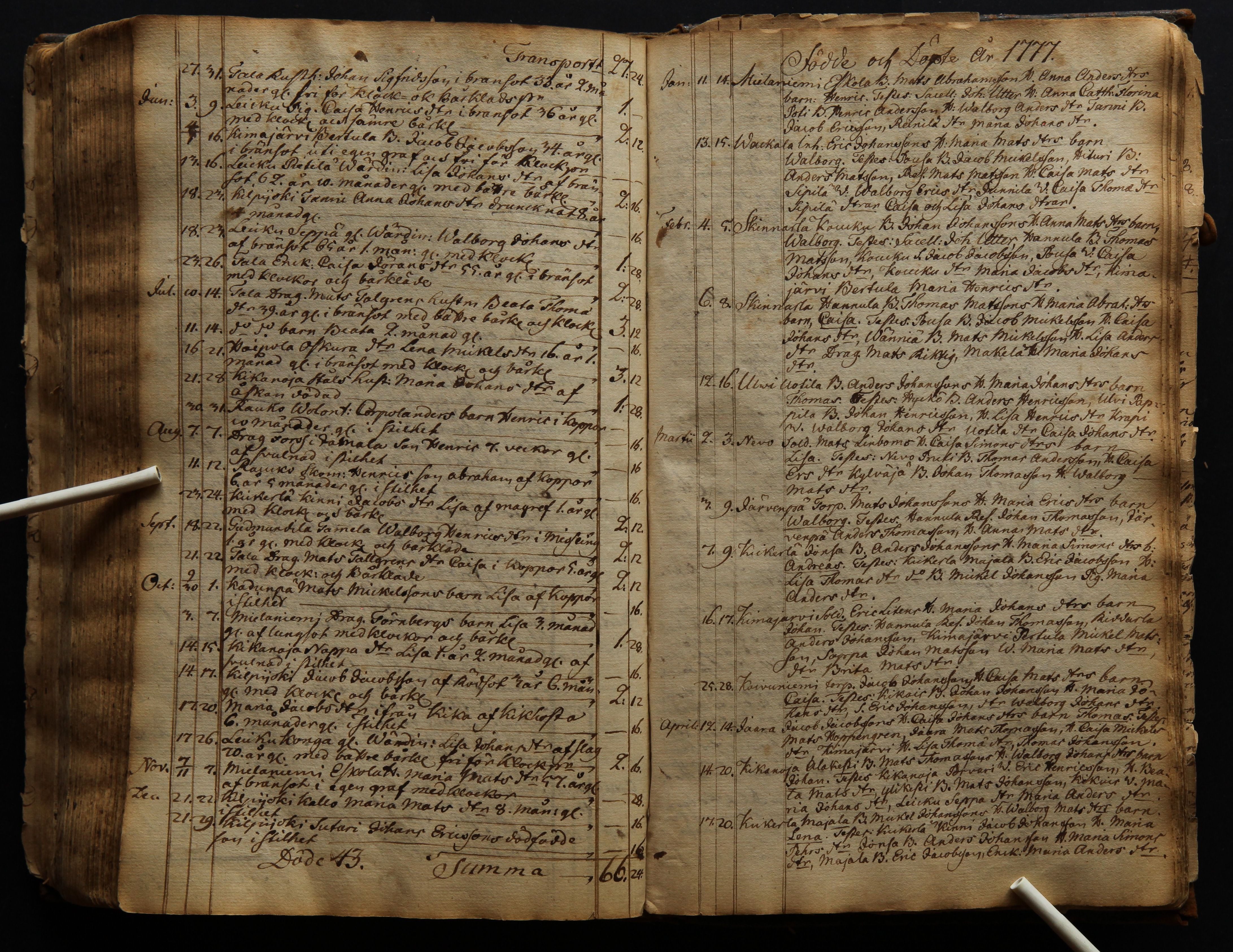 [ kuvat/293.jpg ]