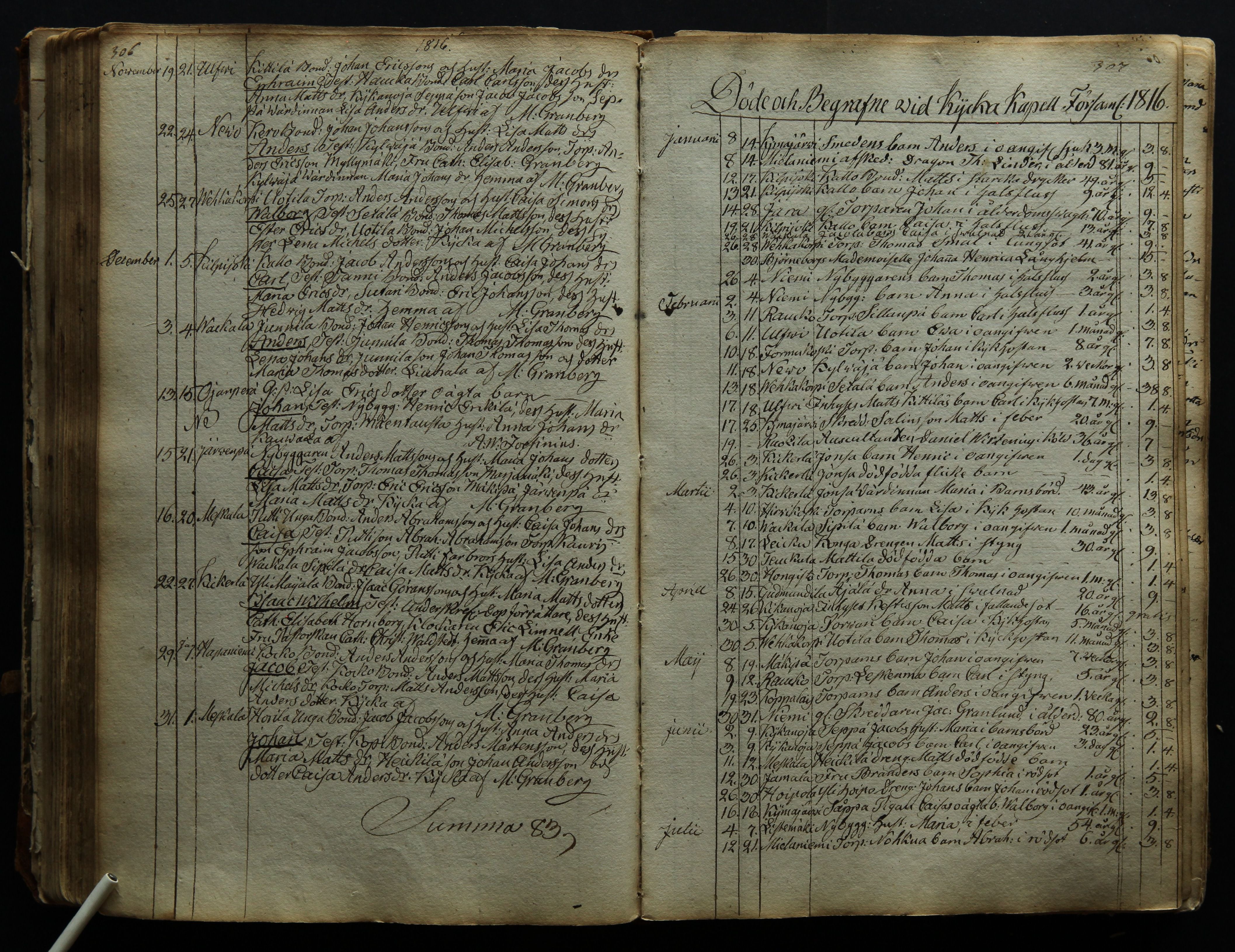 [ kuvat/157.jpg ]