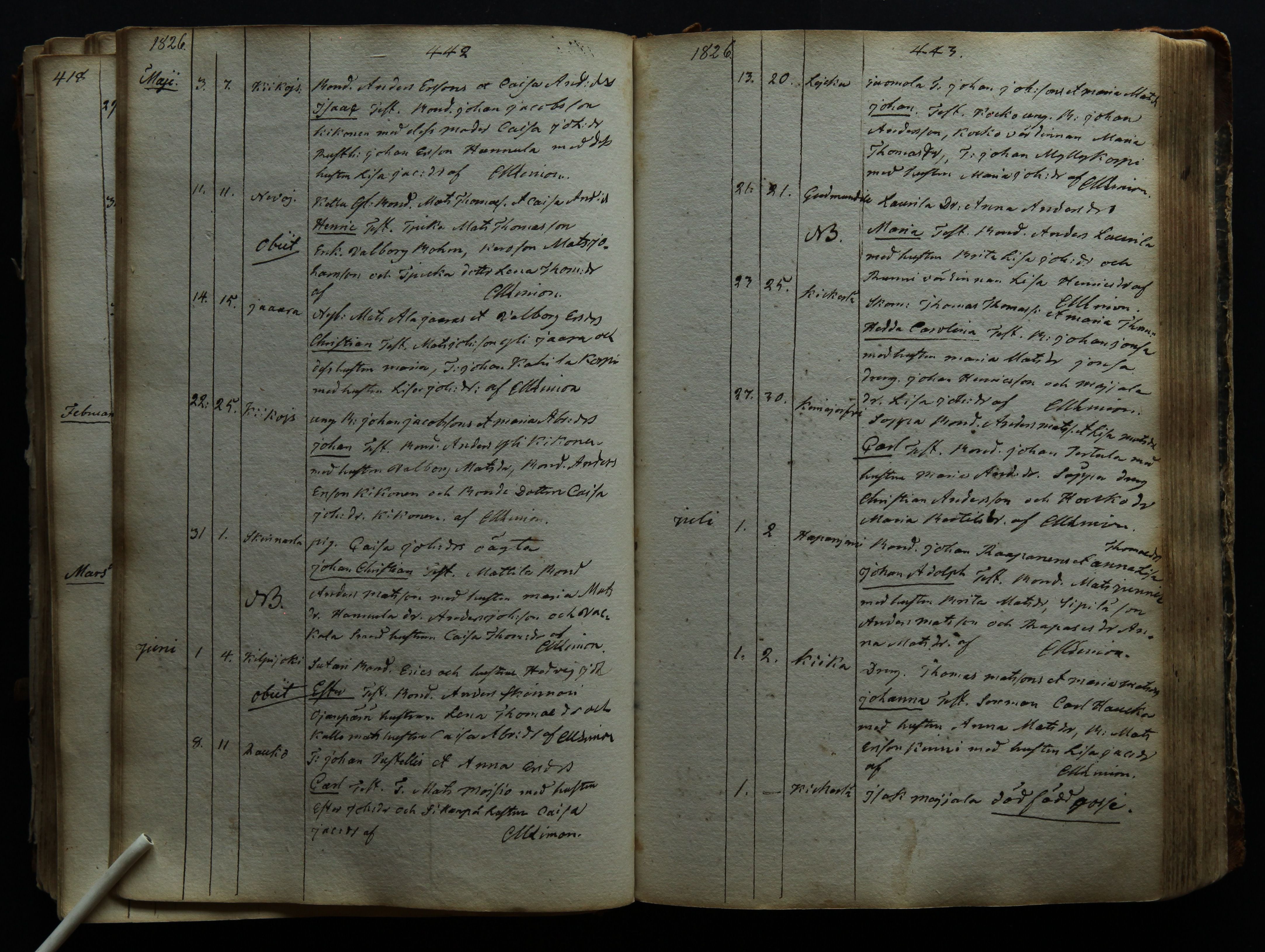 [ kuvat/225.jpg ]