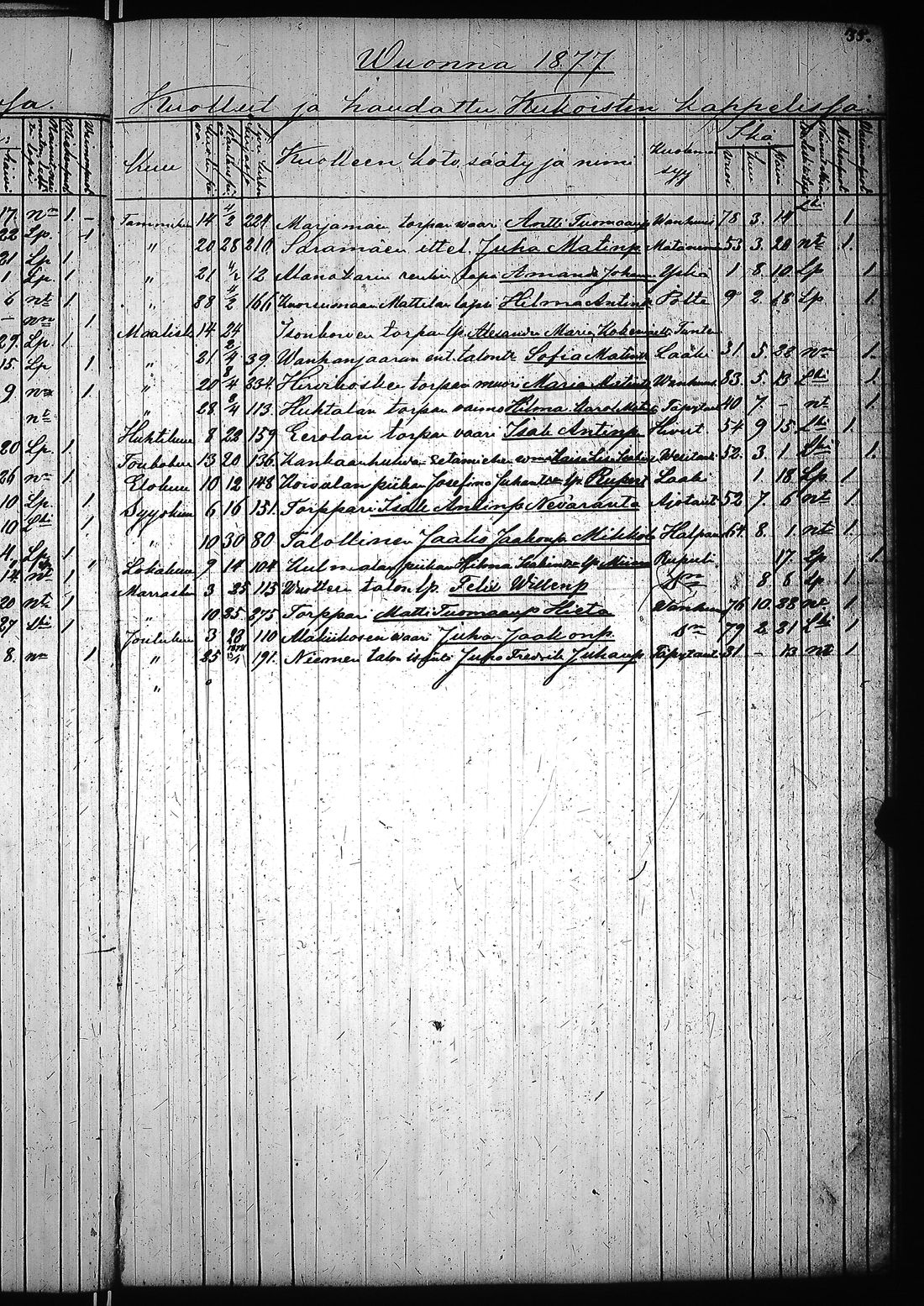 [ kuvat/40.jpg ]