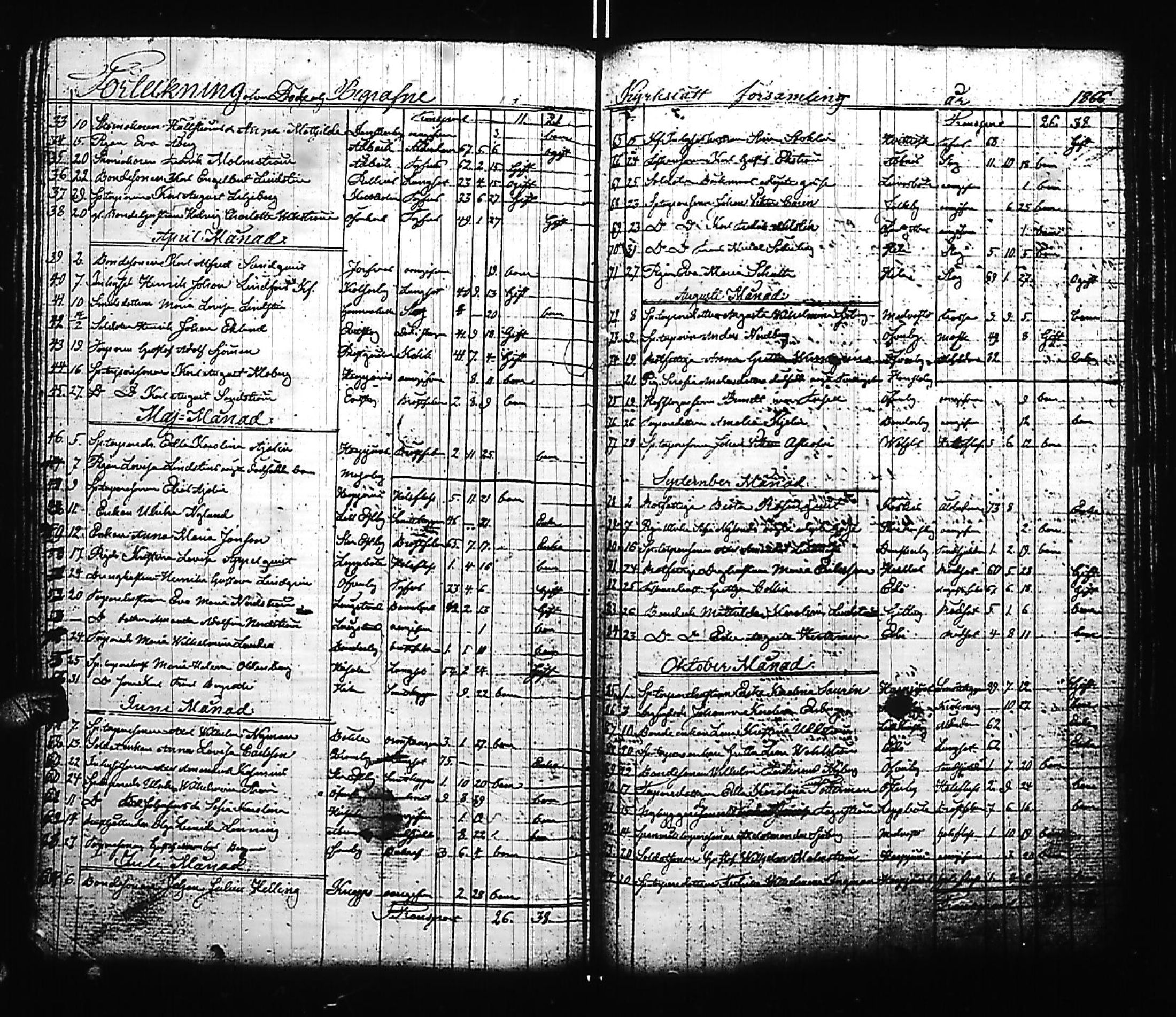 [ kuvat/371.jpg ]