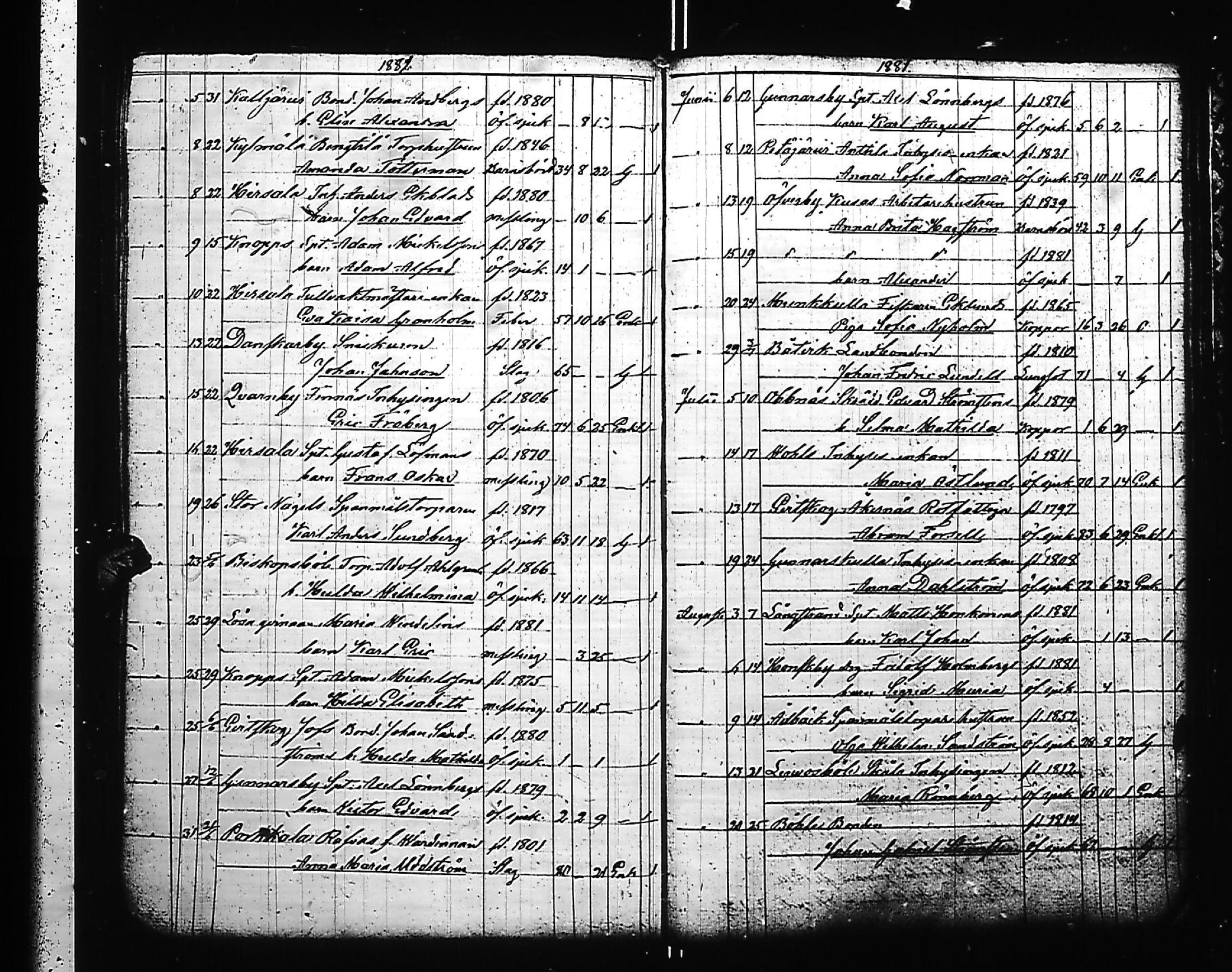 [ kuvat/422.jpg ]