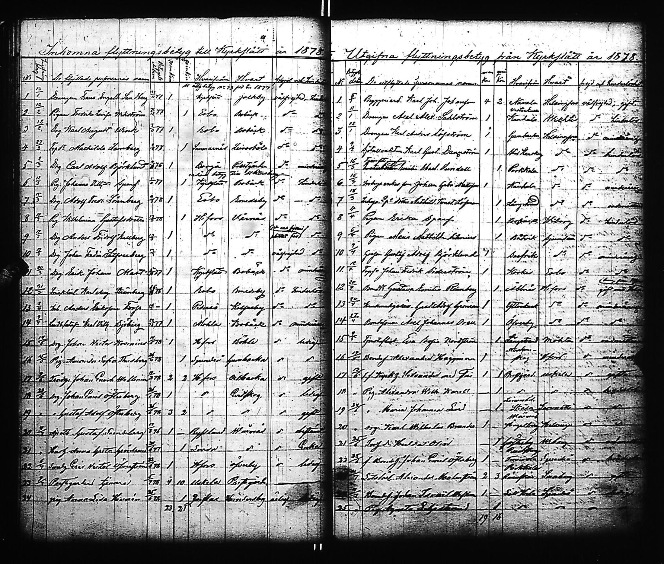 [ kuvat/103.jpg ]