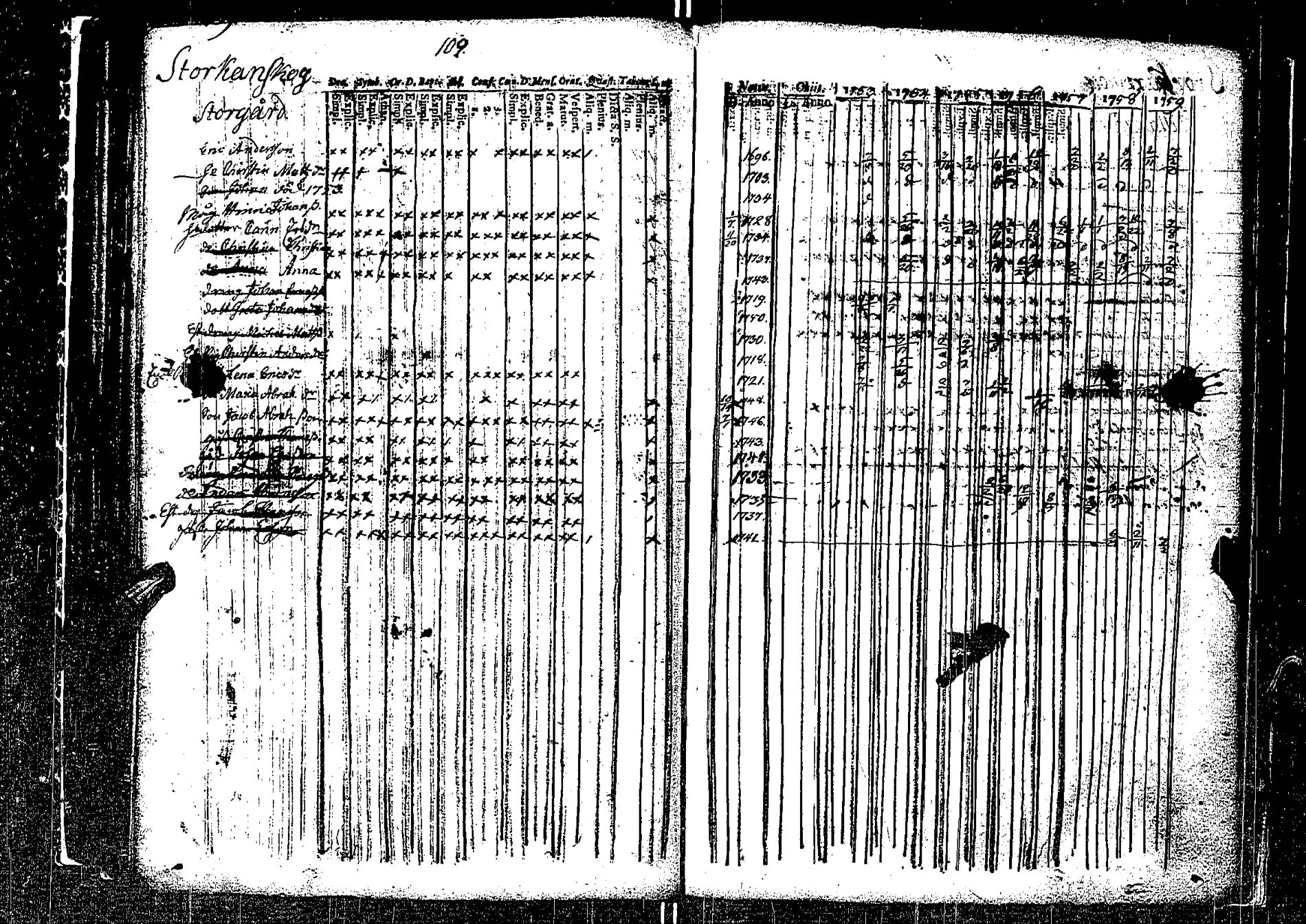 [ kuvat/116.jpg ]