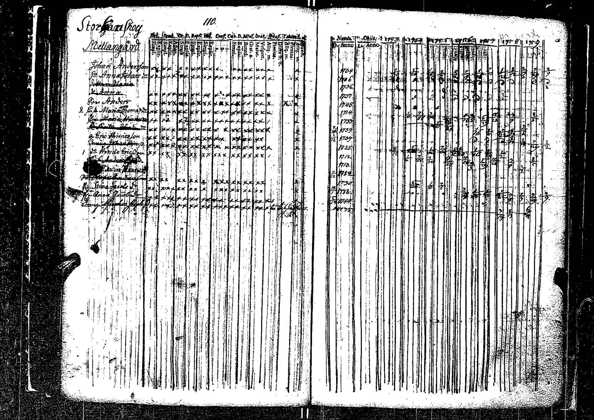 [ kuvat/117.jpg ]