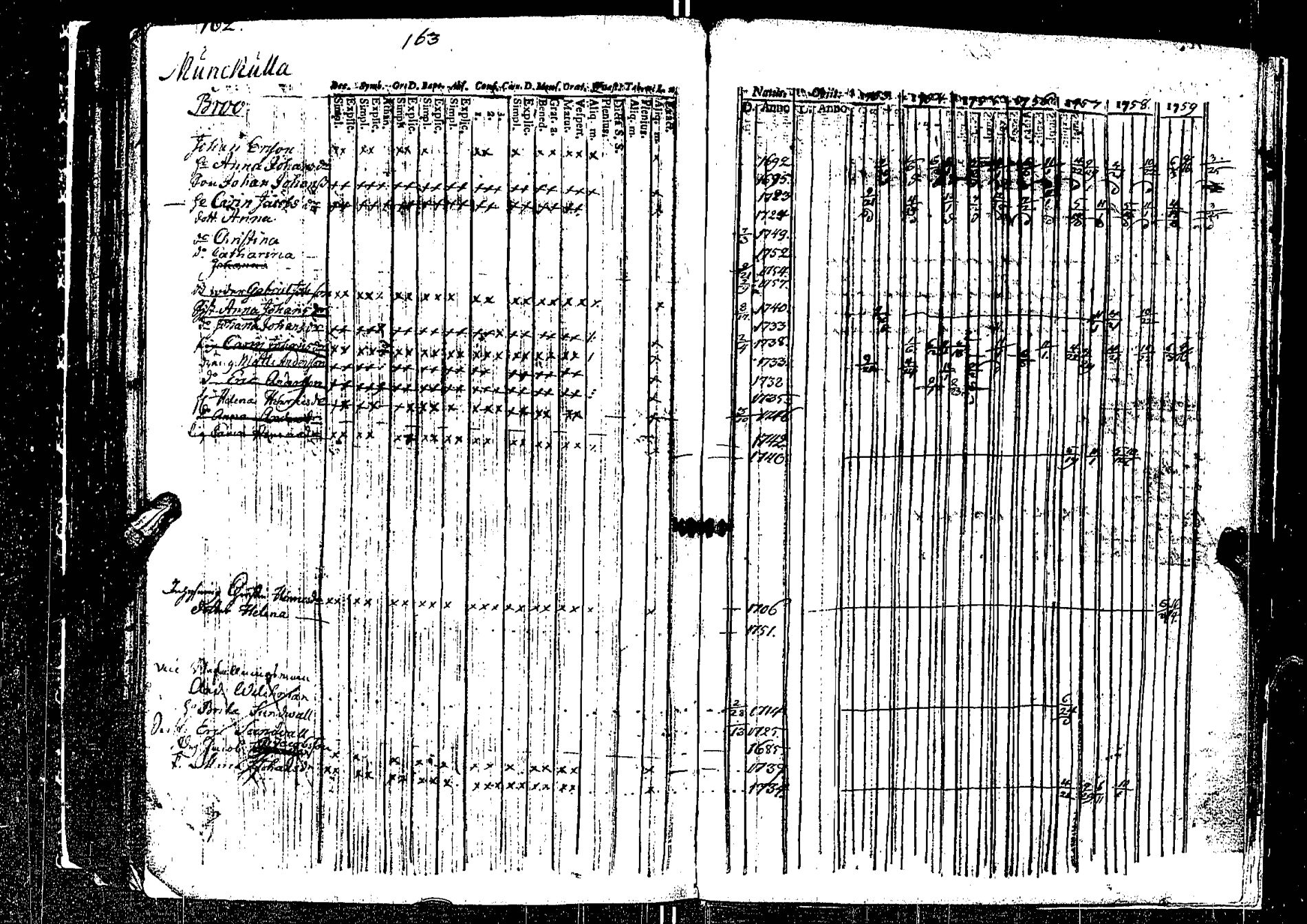[ kuvat/170.jpg ]