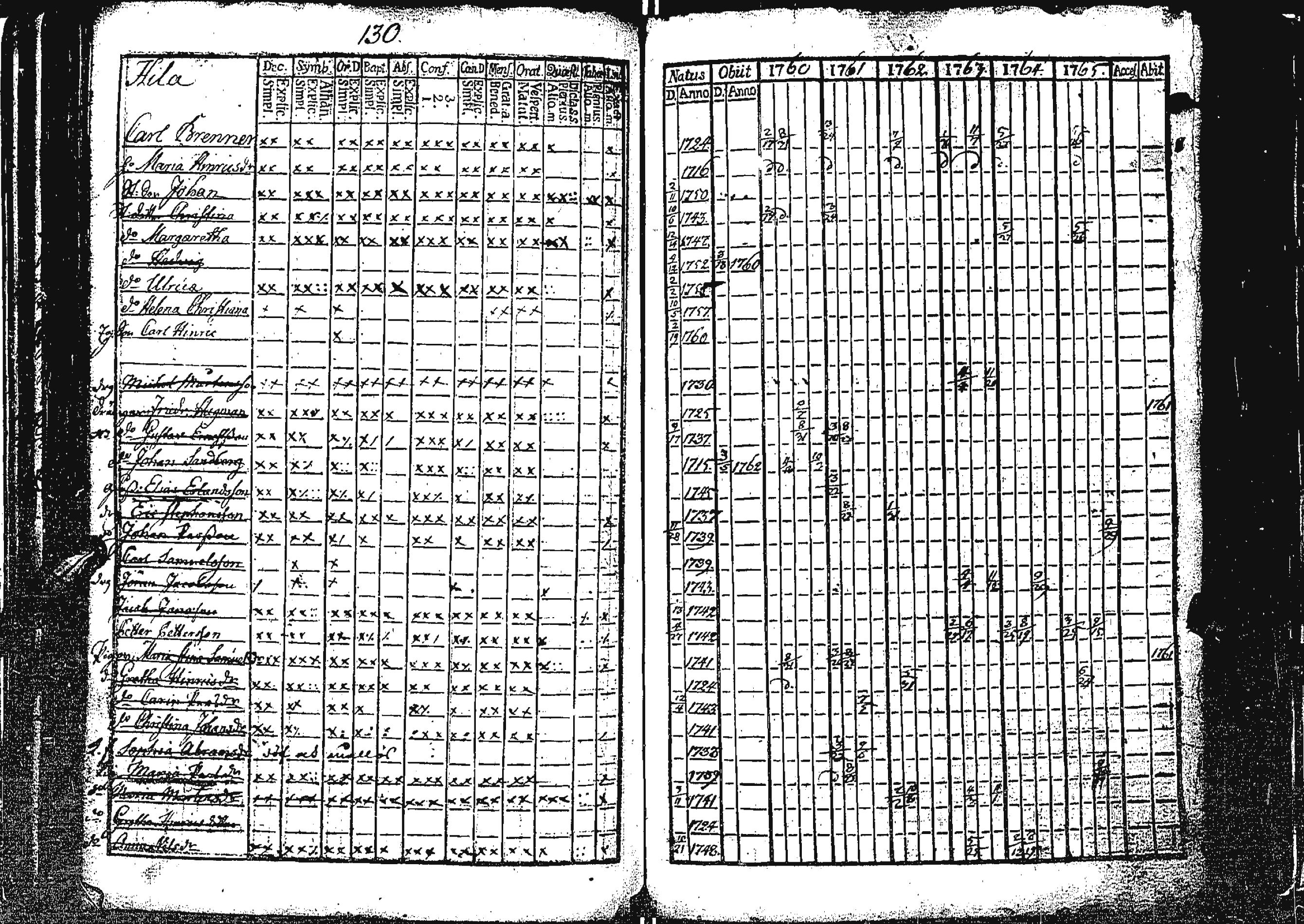 [ kuvat/135.jpg ]