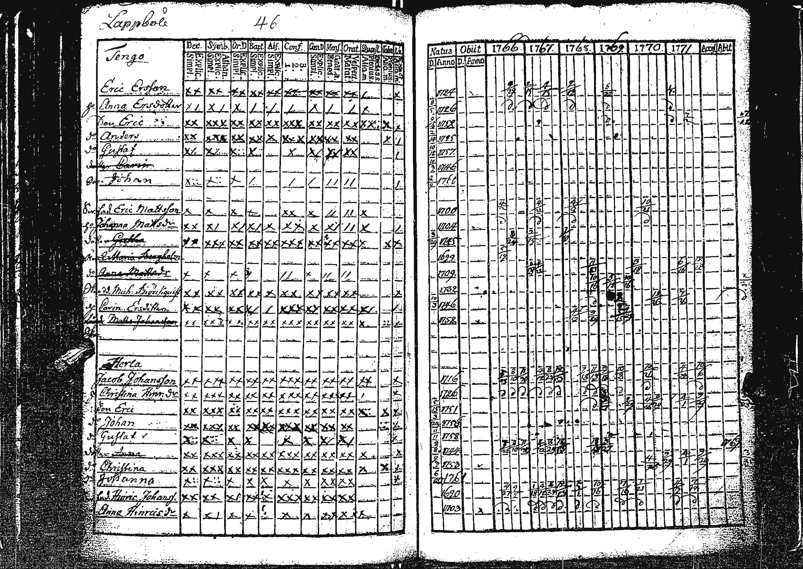 [ kuvat/242.jpg ]