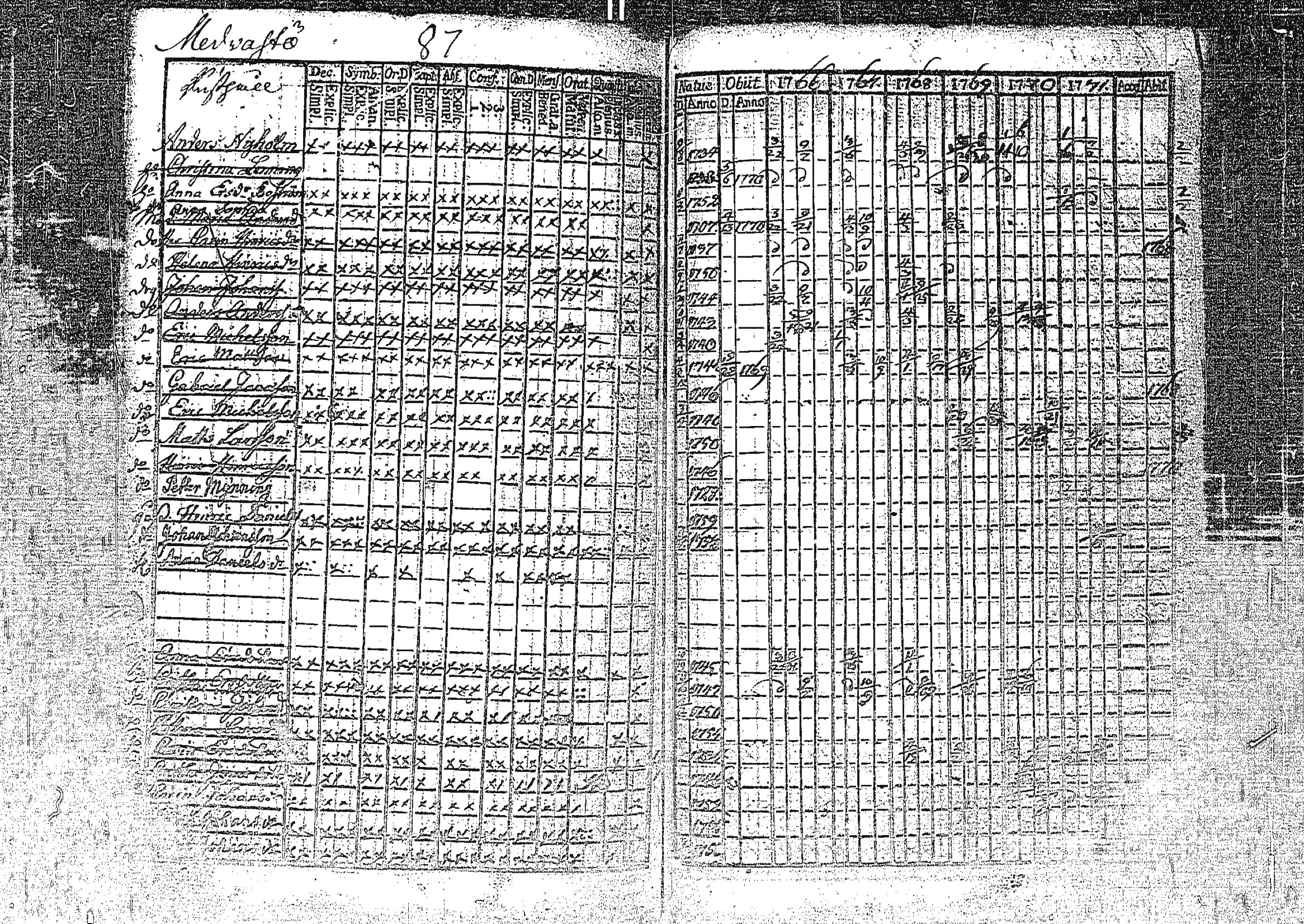 [ kuvat/290.jpg ]