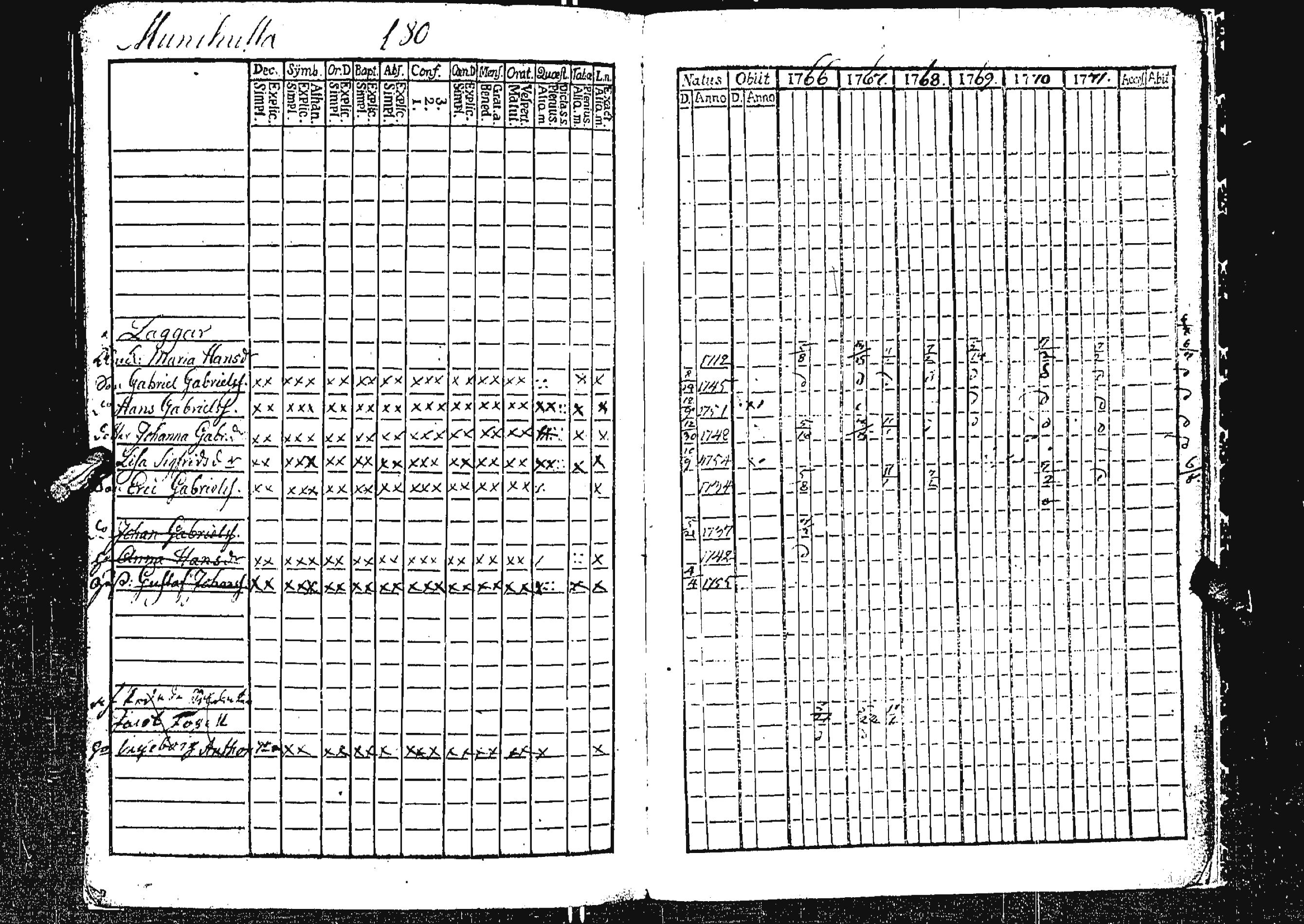 [ kuvat/385.jpg ]