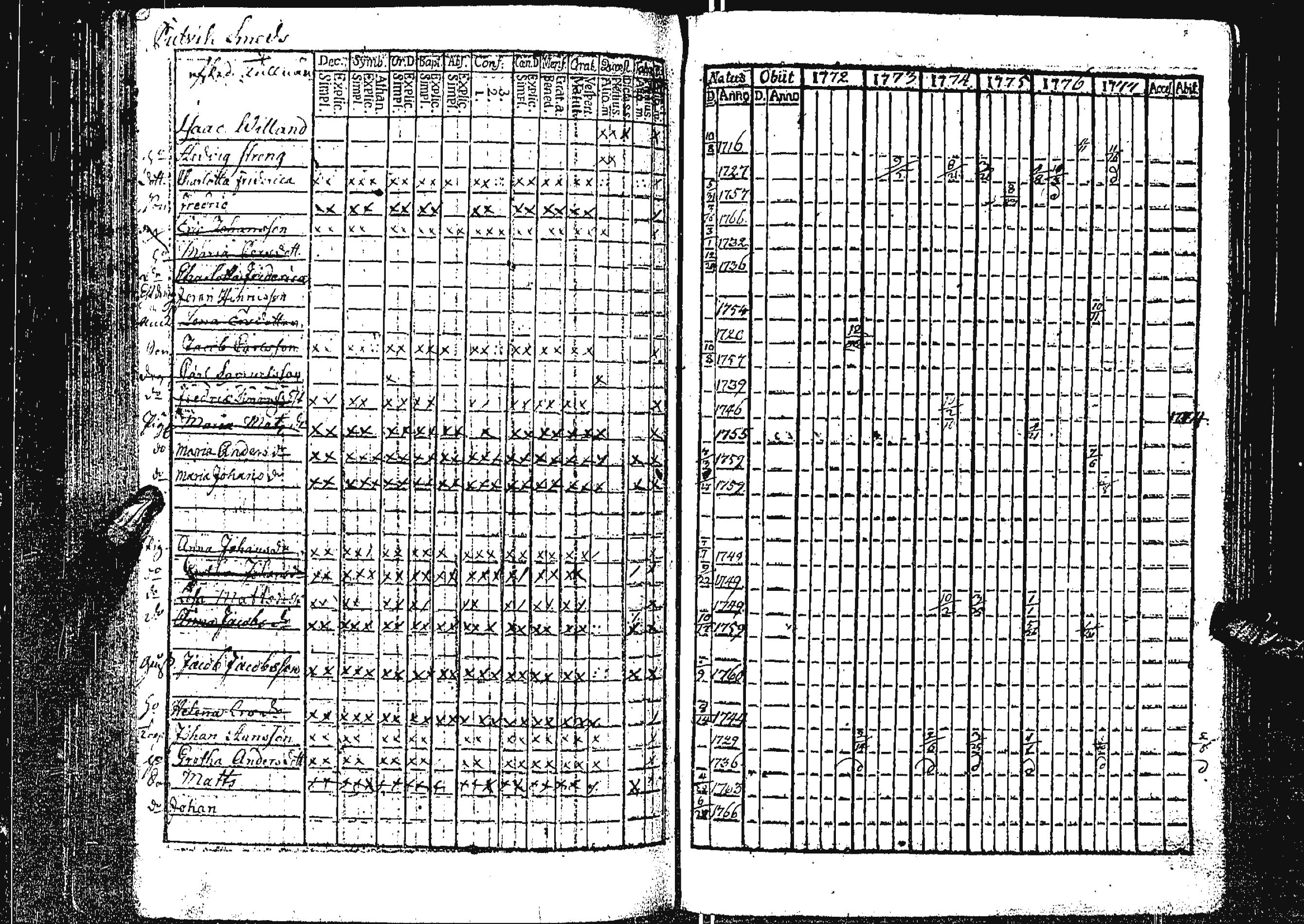 [ kuvat/131.jpg ]