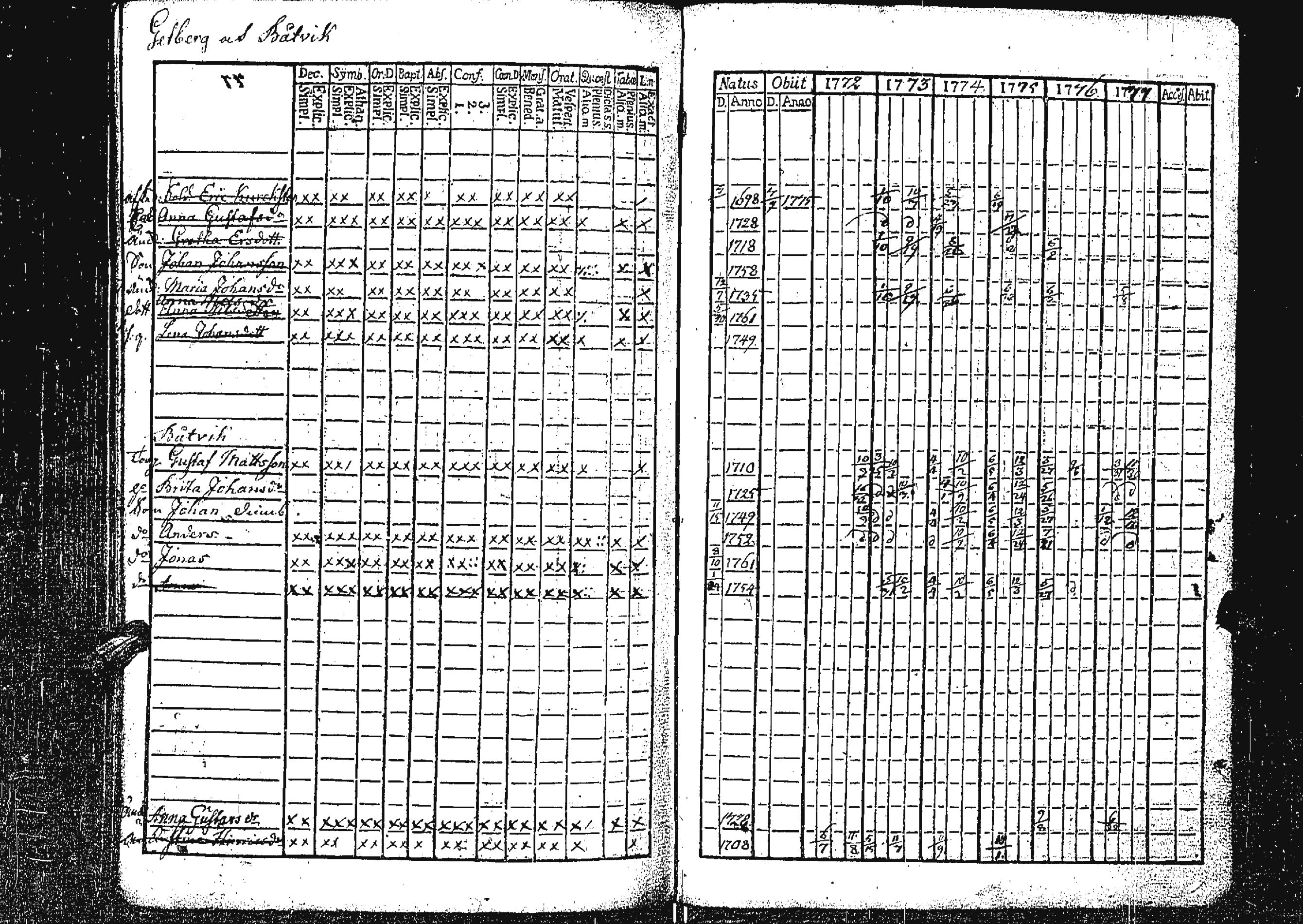 [ kuvat/184.jpg ]