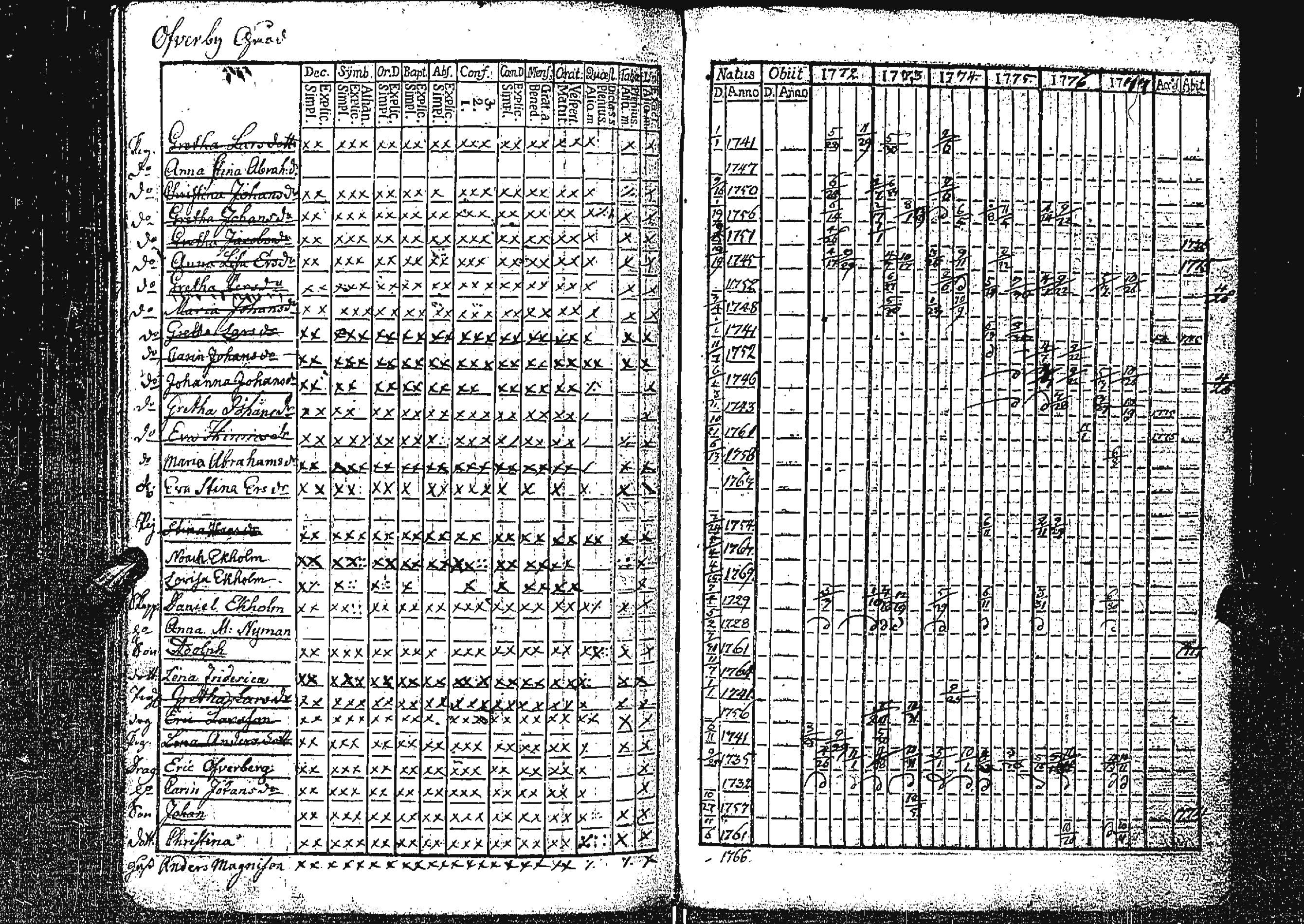 [ kuvat/186.jpg ]