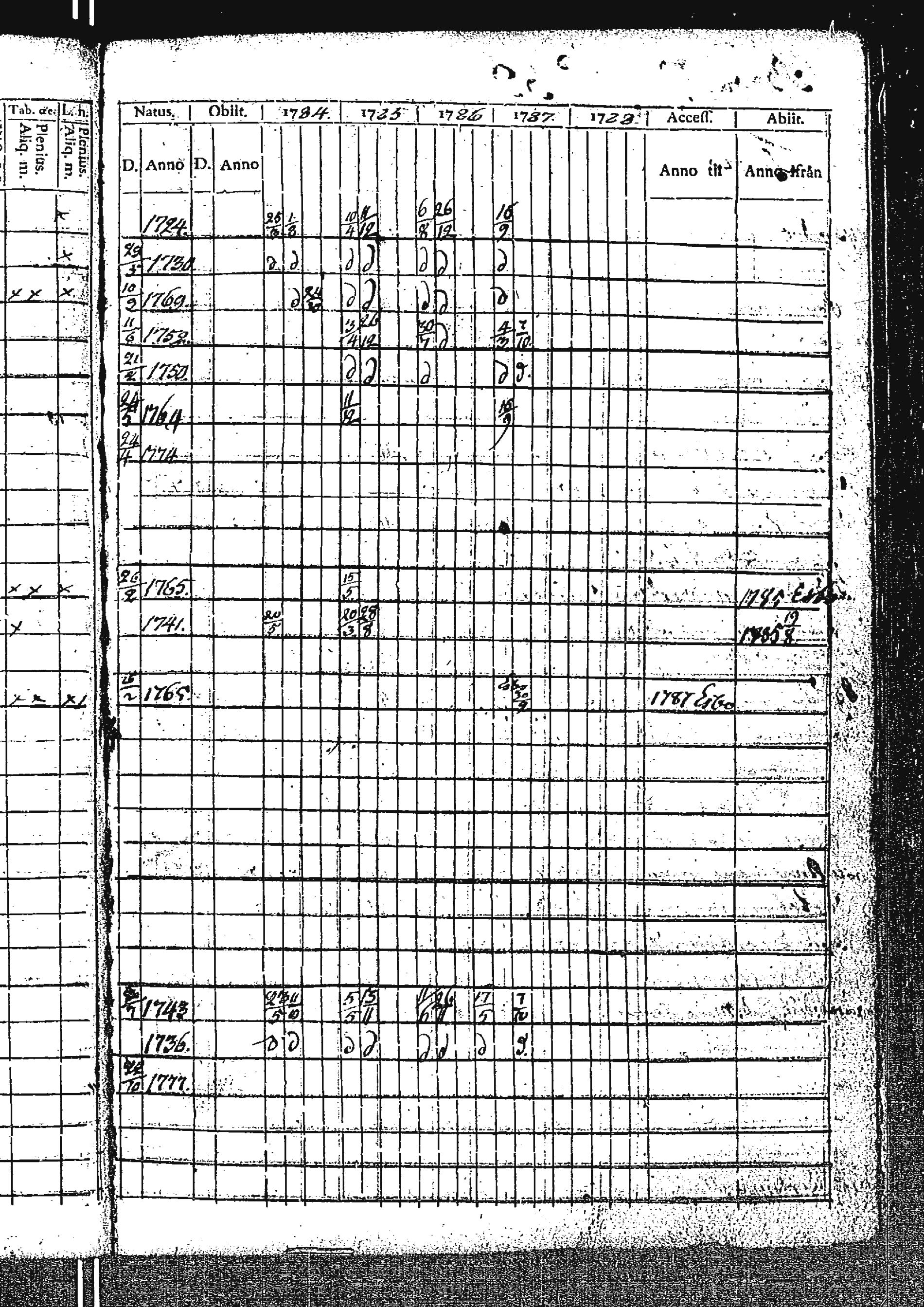 [ kuvat/125.jpg ]