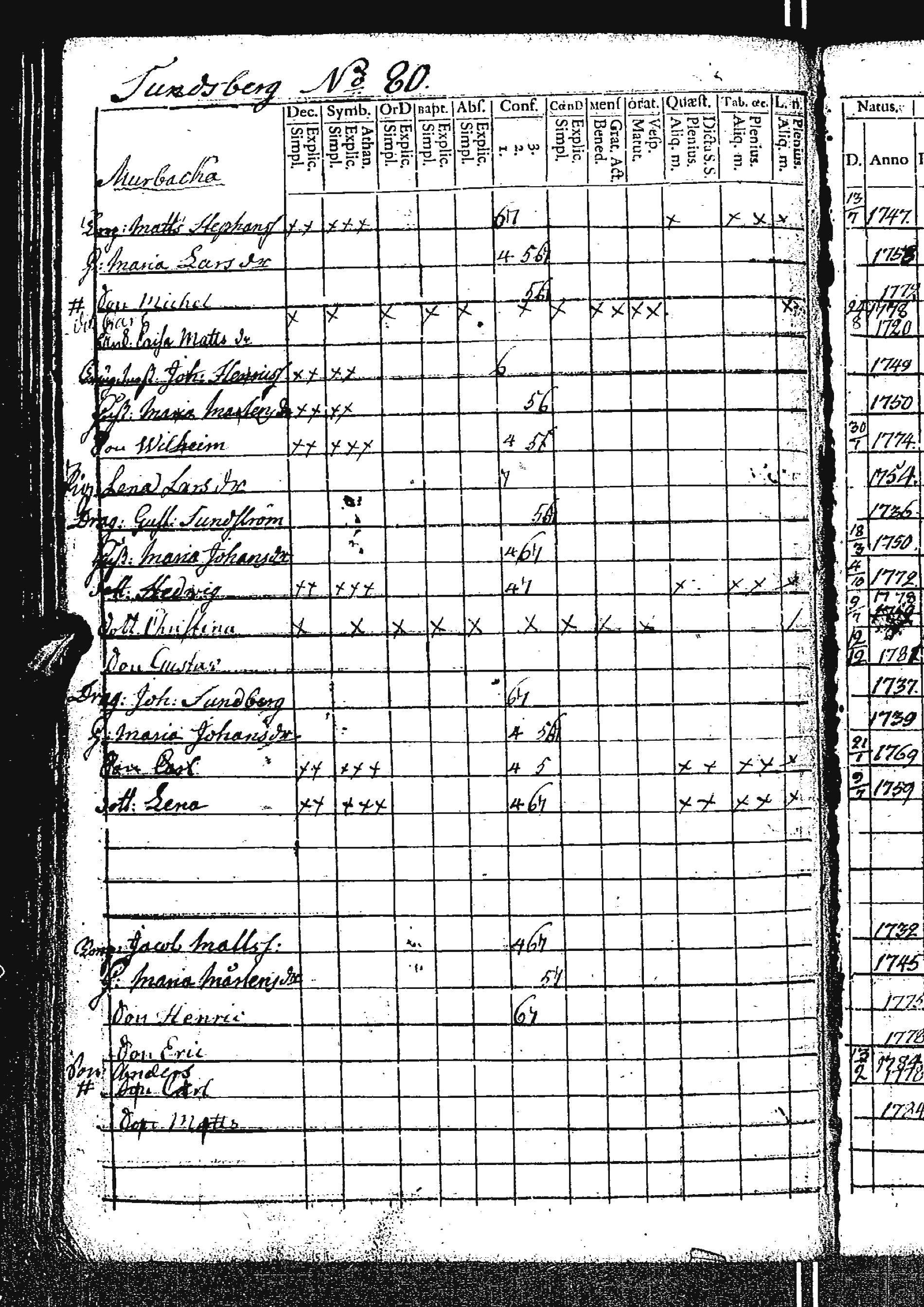 [ kuvat/168.jpg ]
