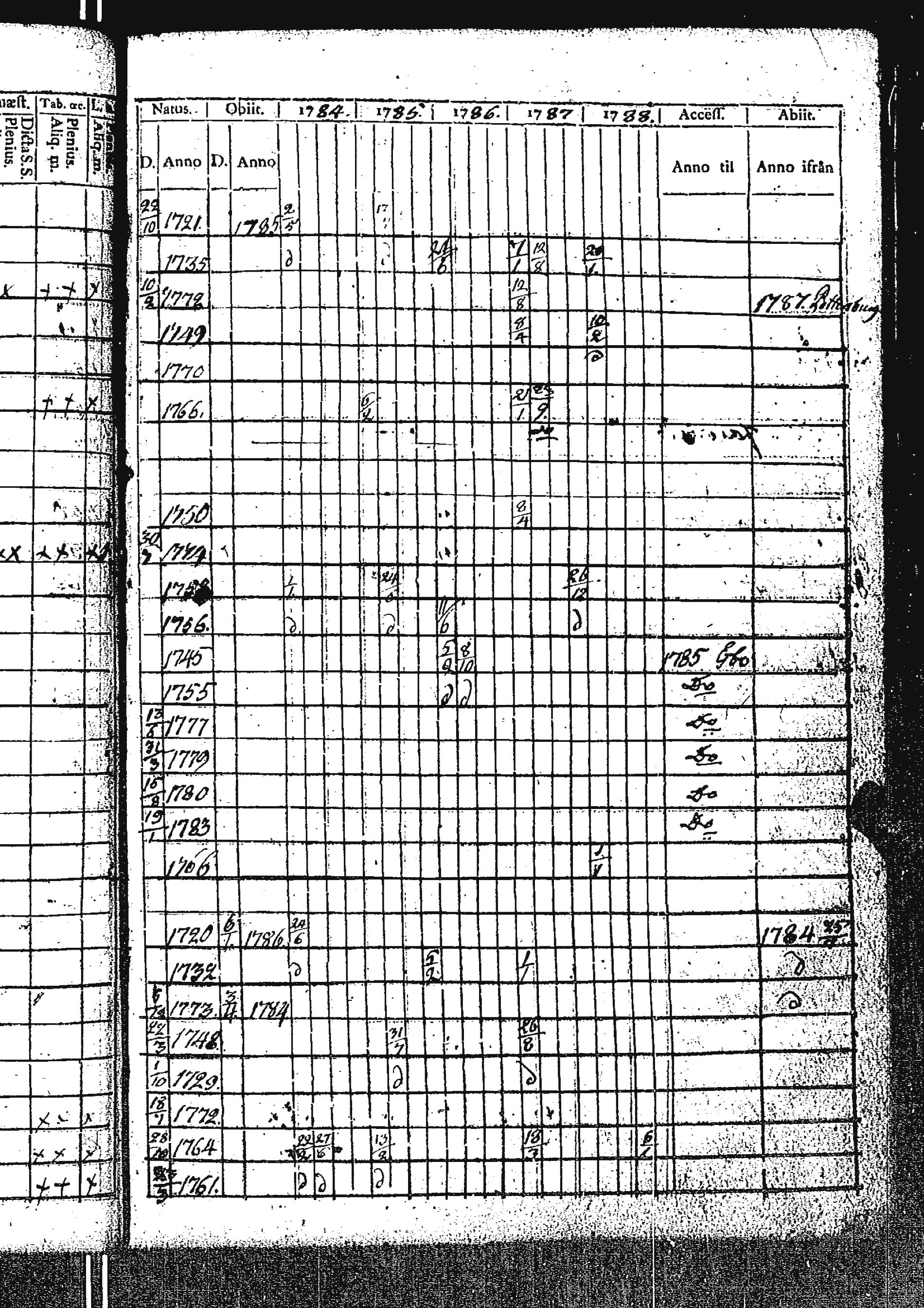 [ kuvat/195.jpg ]