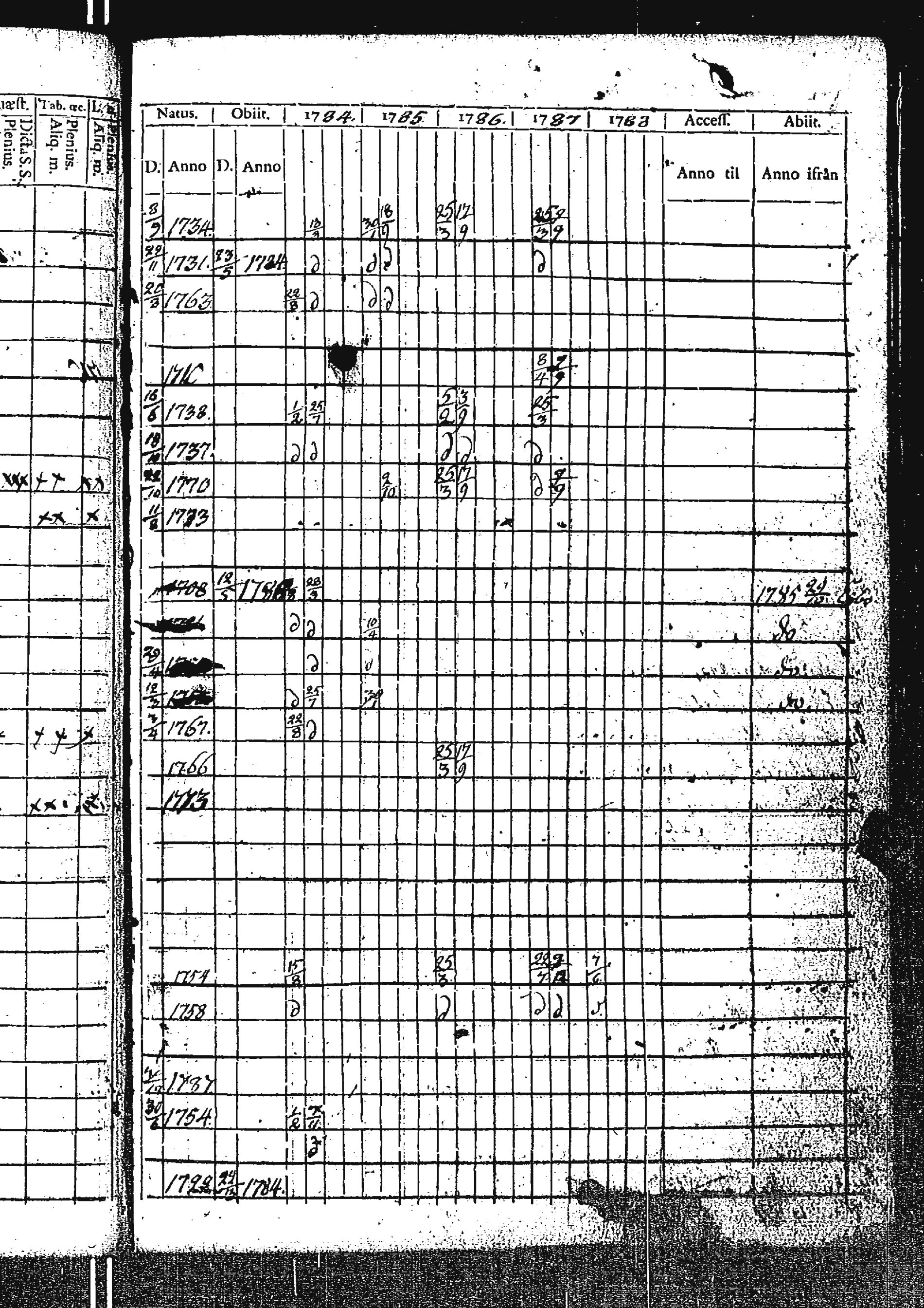 [ kuvat/203.jpg ]