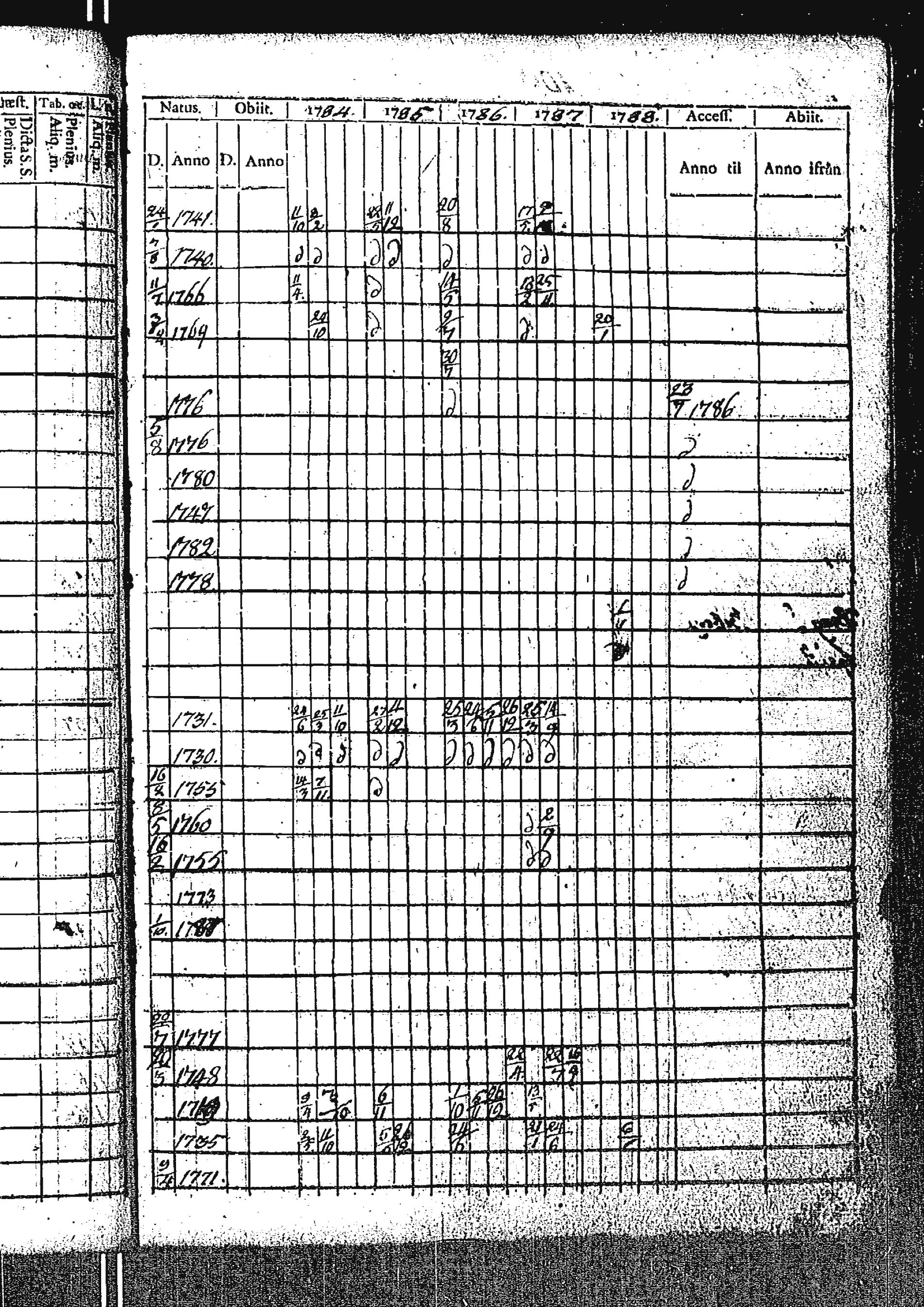 [ kuvat/225.jpg ]