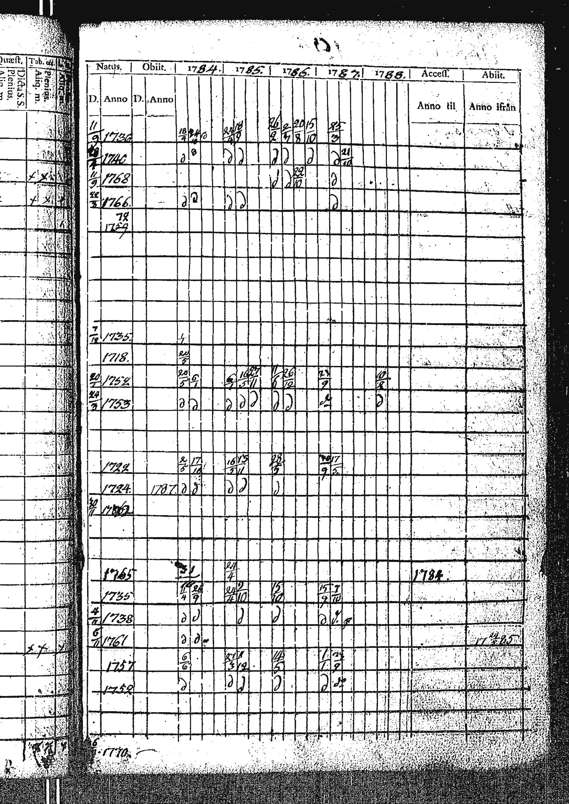 [ kuvat/401.jpg ]