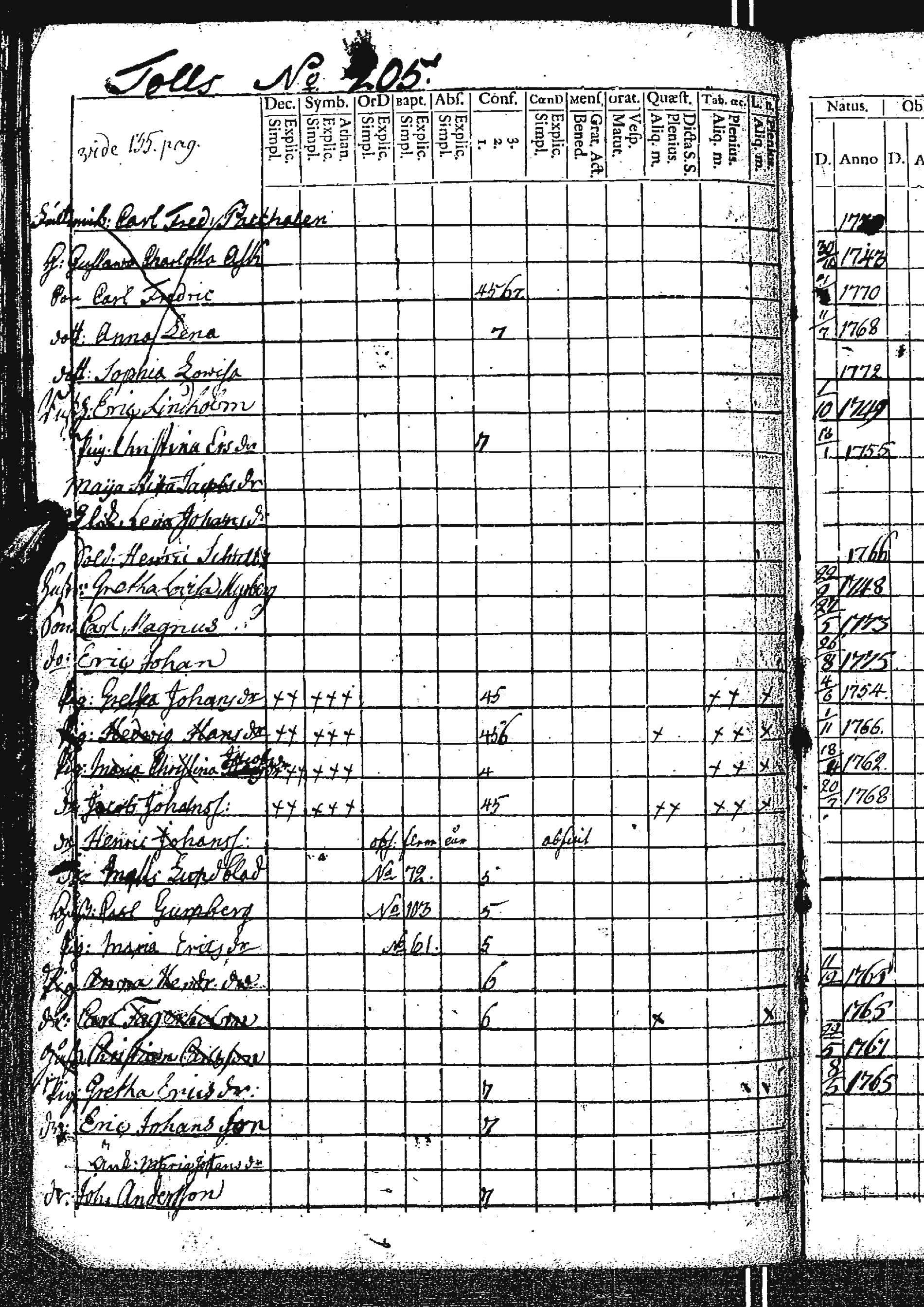 [ kuvat/422.jpg ]