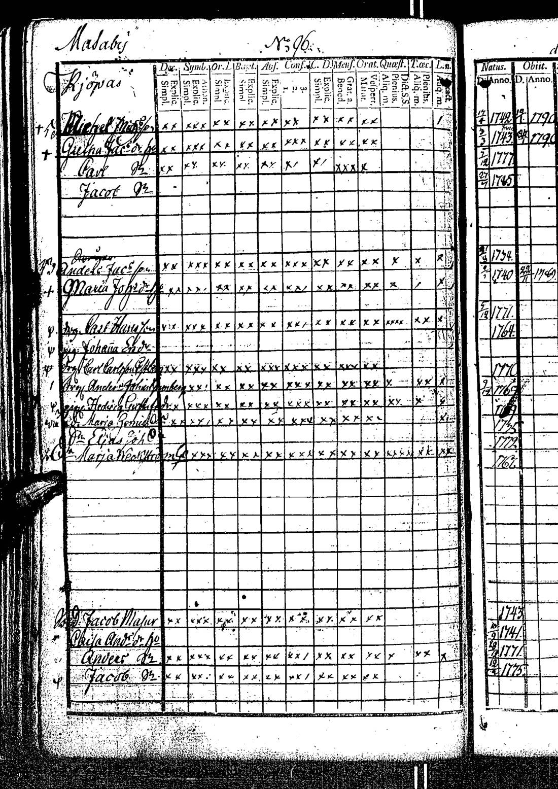 [ kuvat/195.jpg ]