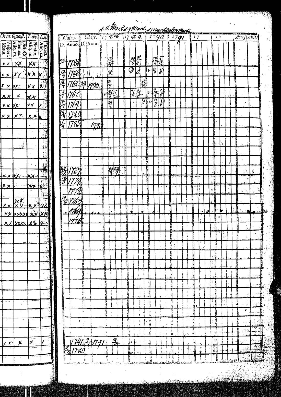 [ kuvat/224.jpg ]