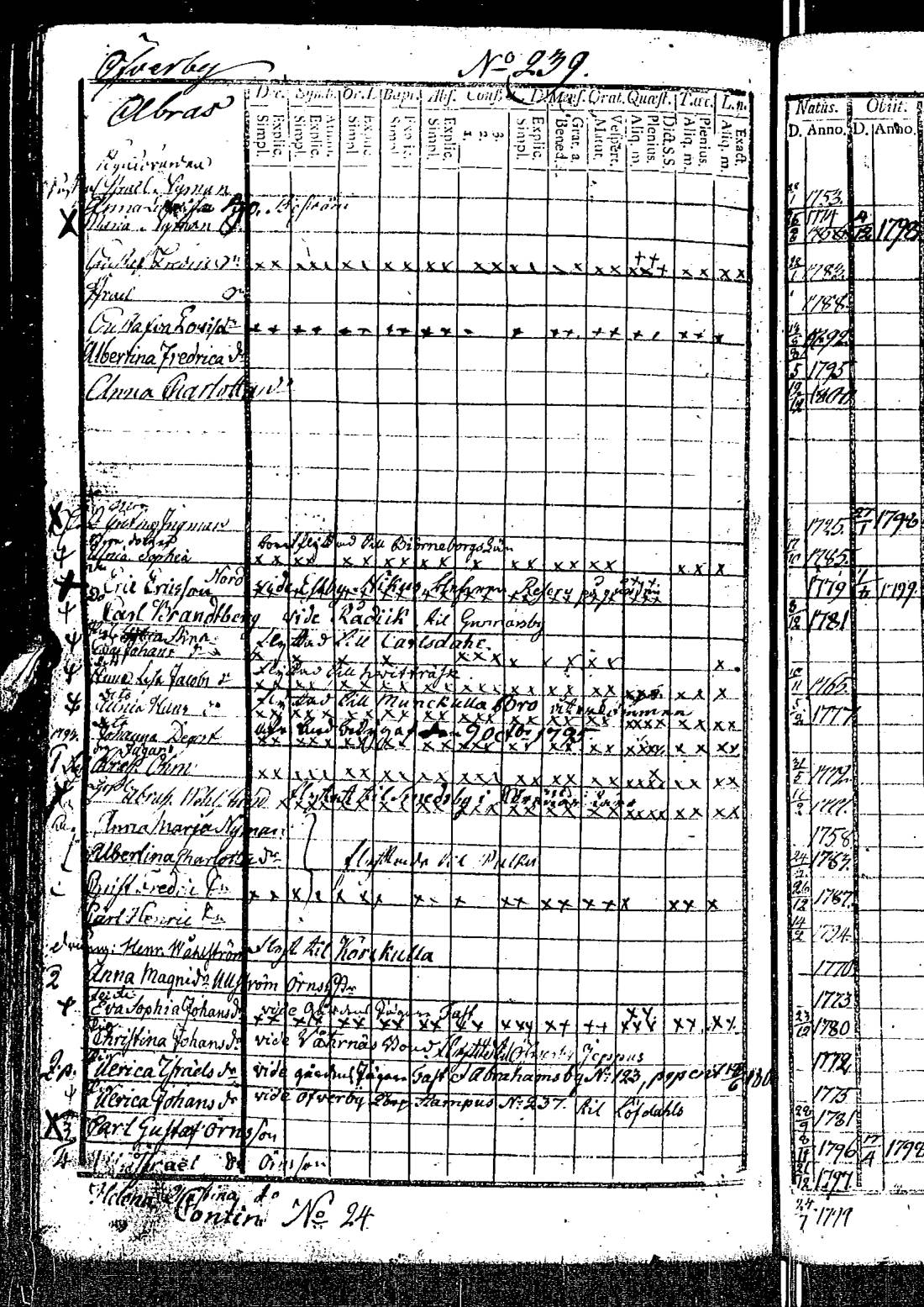 [ kuvat/660.jpg ]
