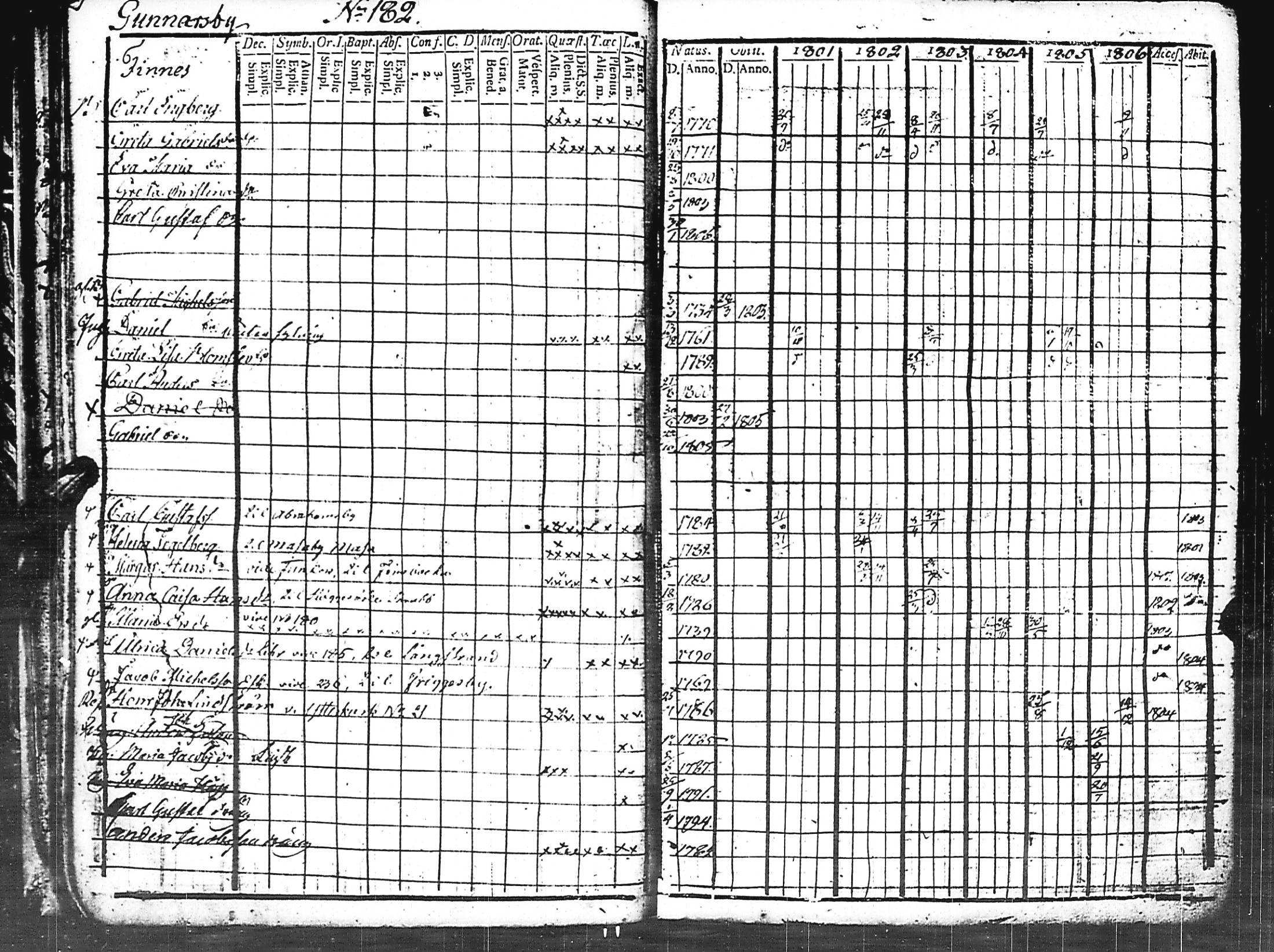 [ kuvat/219.jpg ]