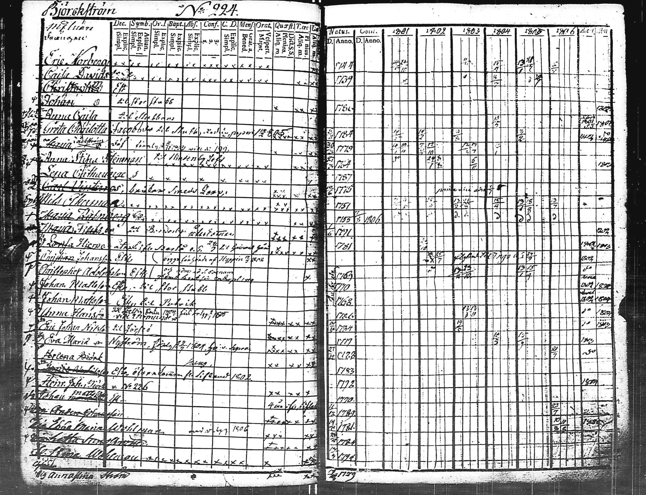 [ kuvat/261.jpg ]