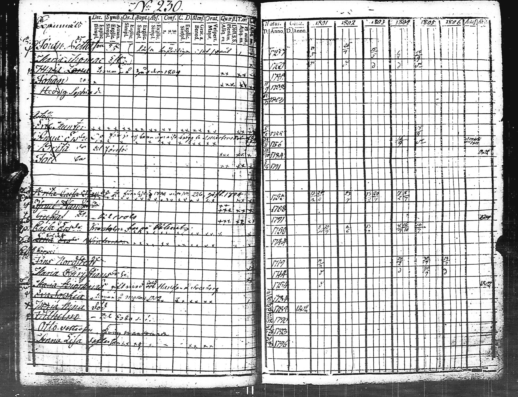 [ kuvat/267.jpg ]
