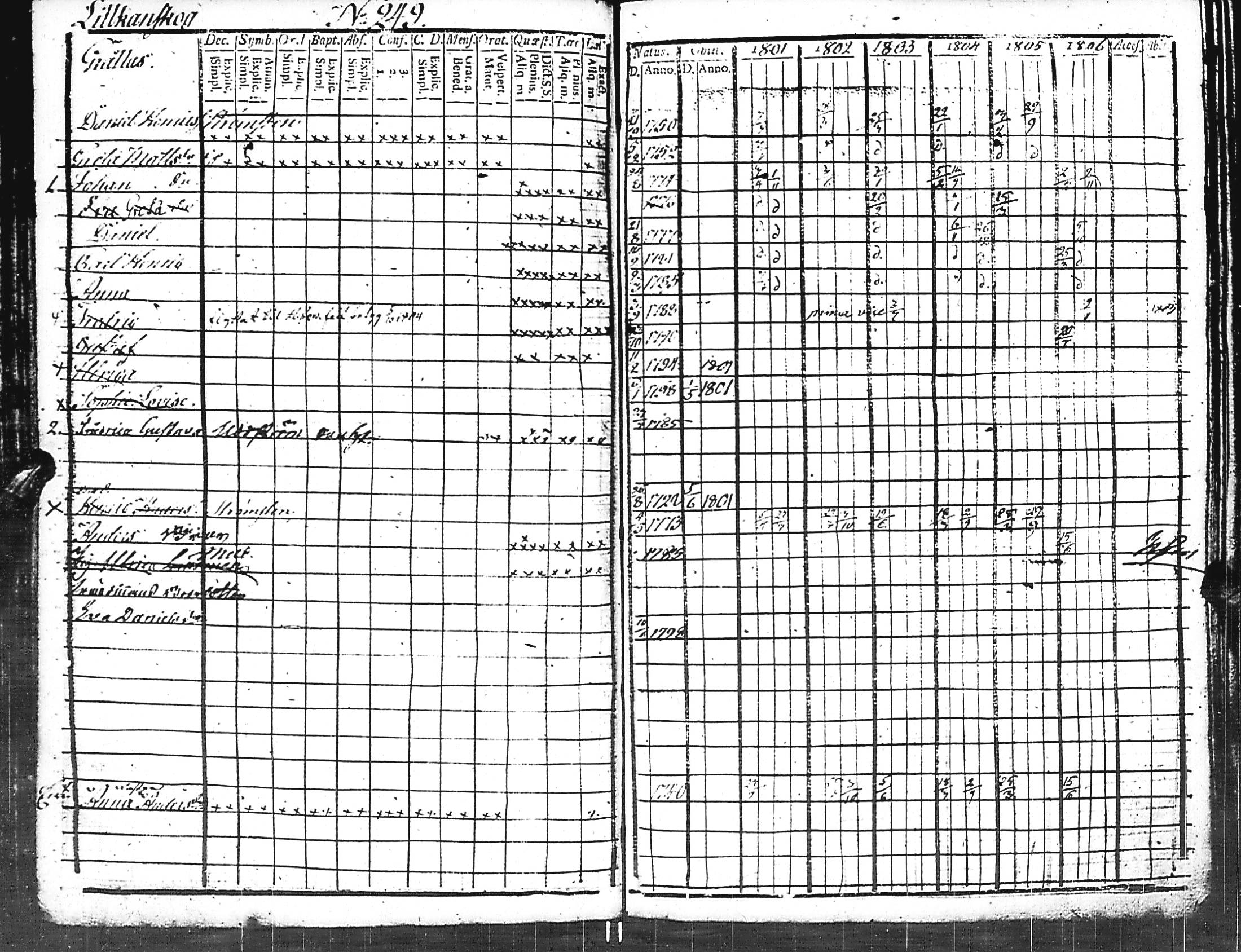 [ kuvat/285.jpg ]