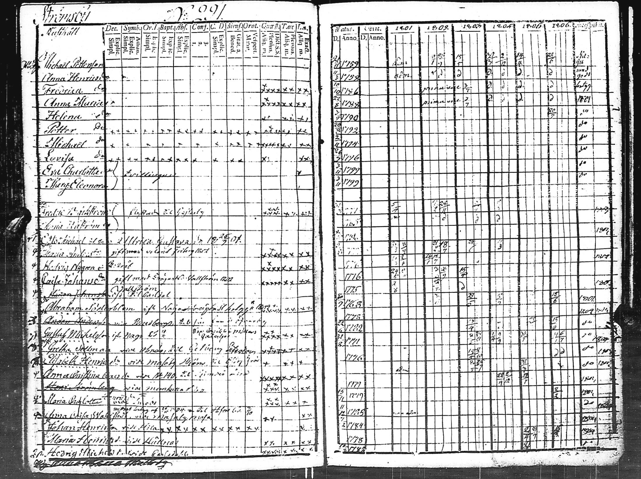 [ kuvat/328.jpg ]