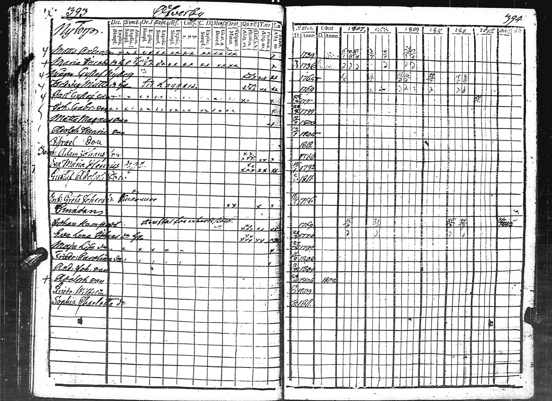 [ kuvat/210.jpg ]