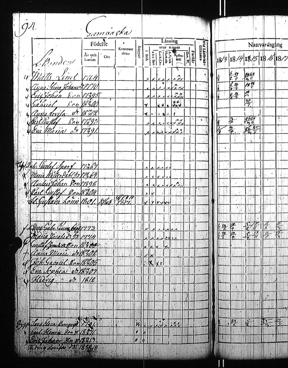 [ kuvat/196.jpg ]