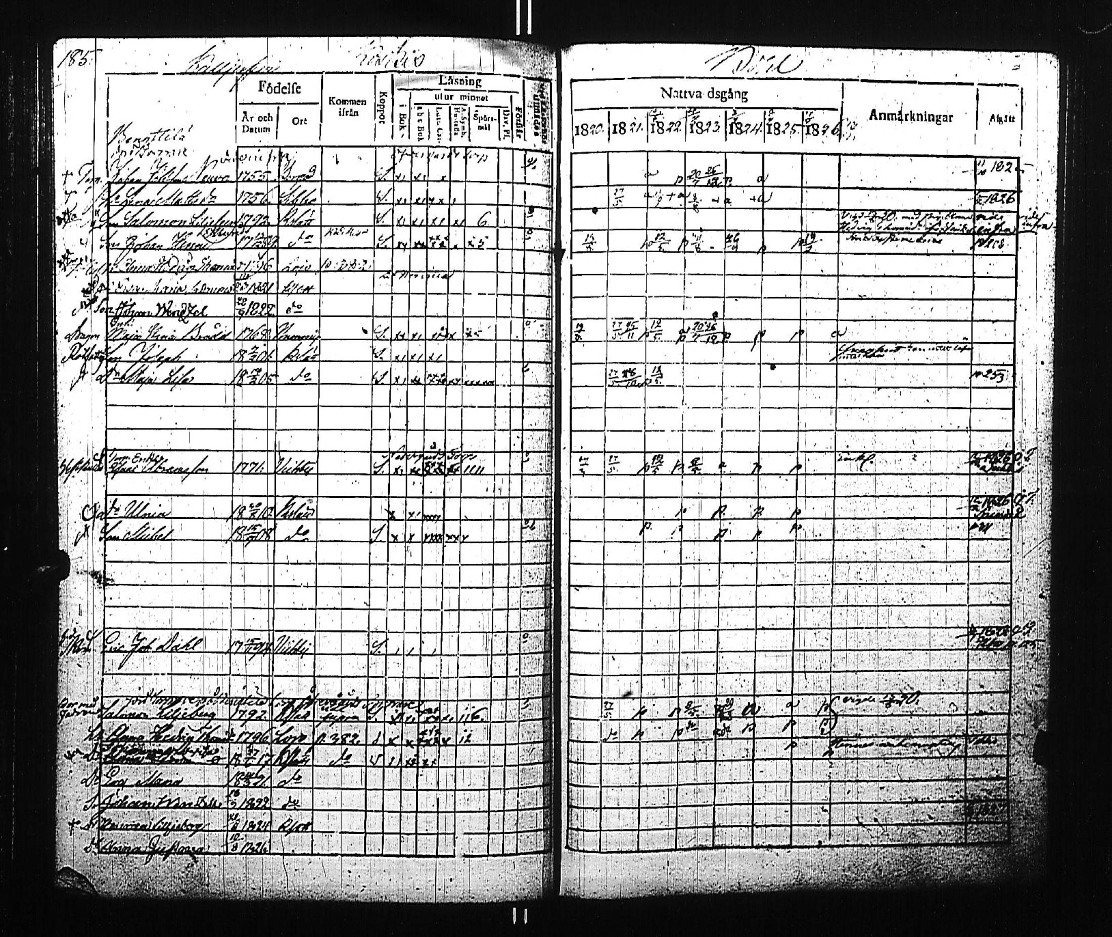 [ kuvat/195.jpg ]