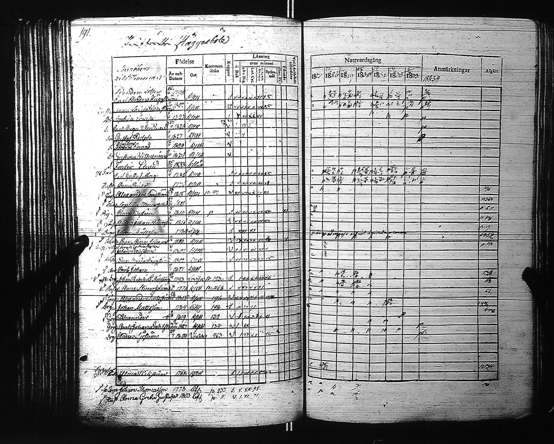 [ kuvat/206.jpg ]