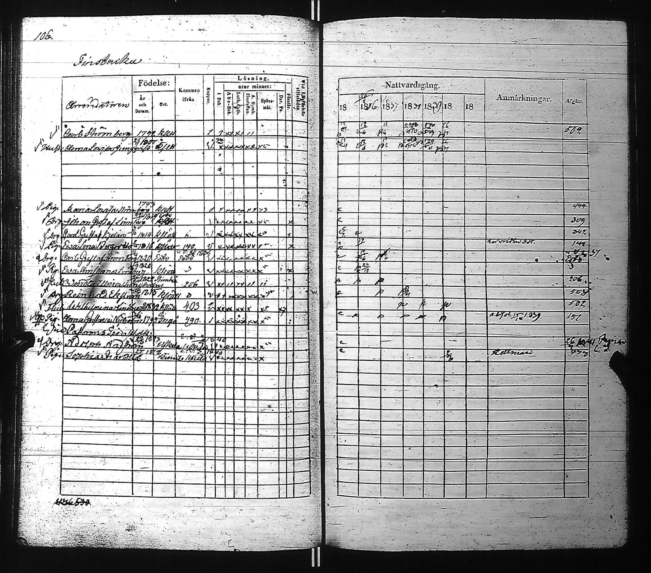 [ kuvat/119.jpg ]