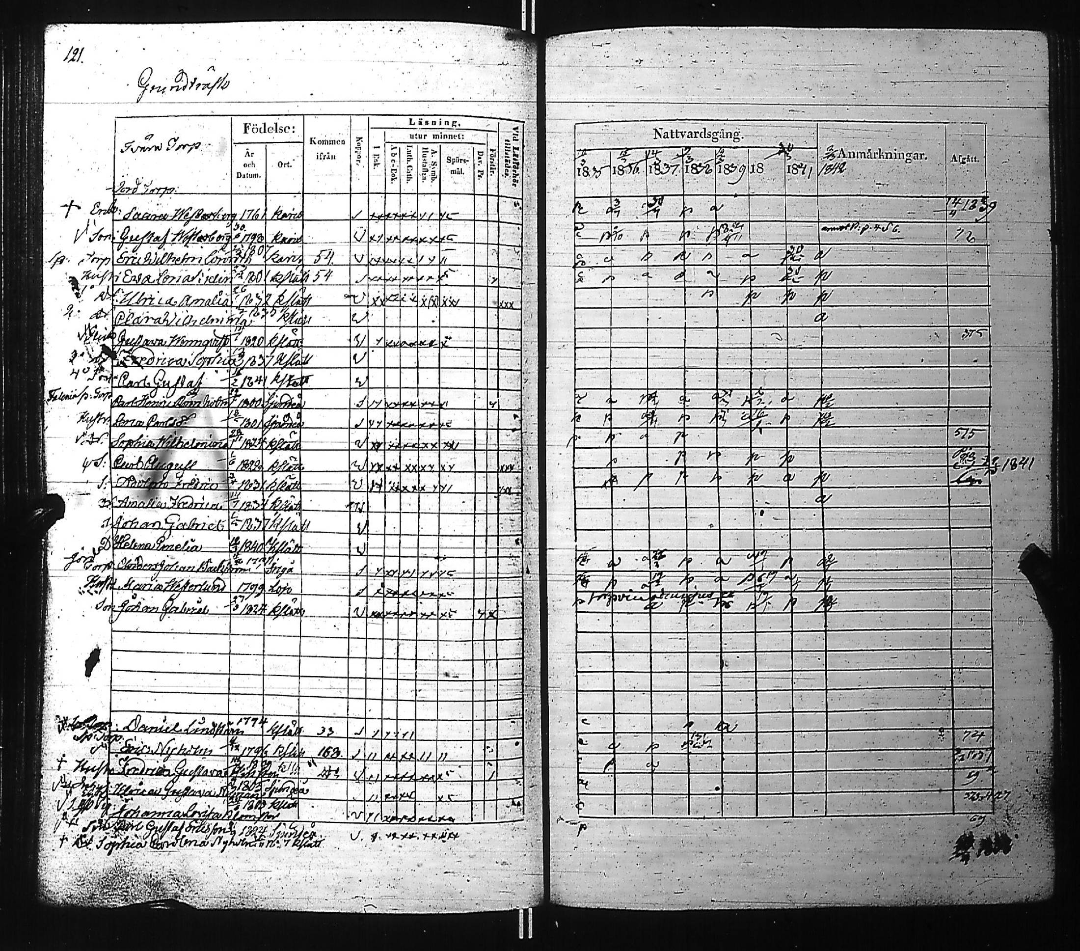 [ kuvat/135.jpg ]
