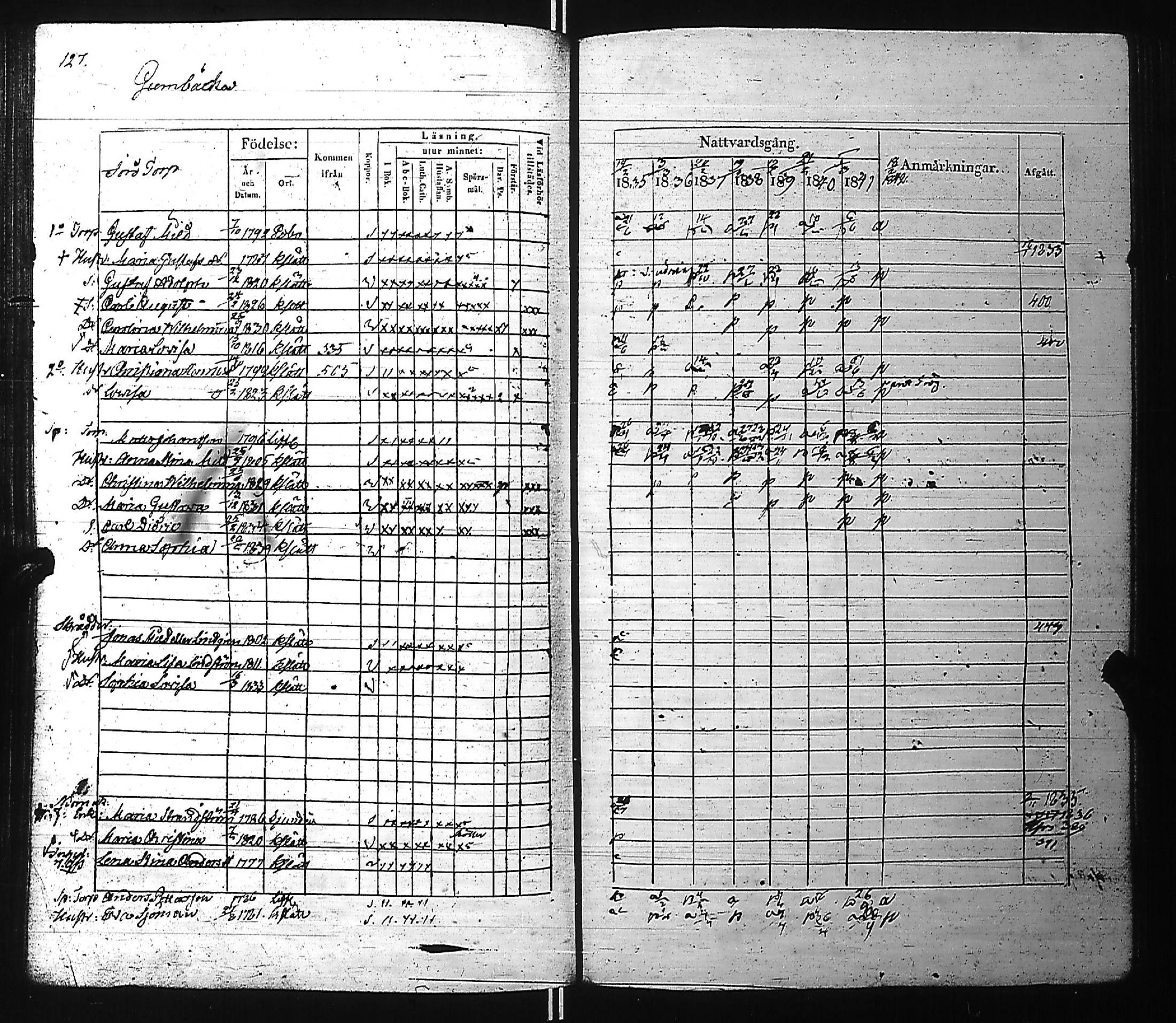 [ kuvat/140.jpg ]