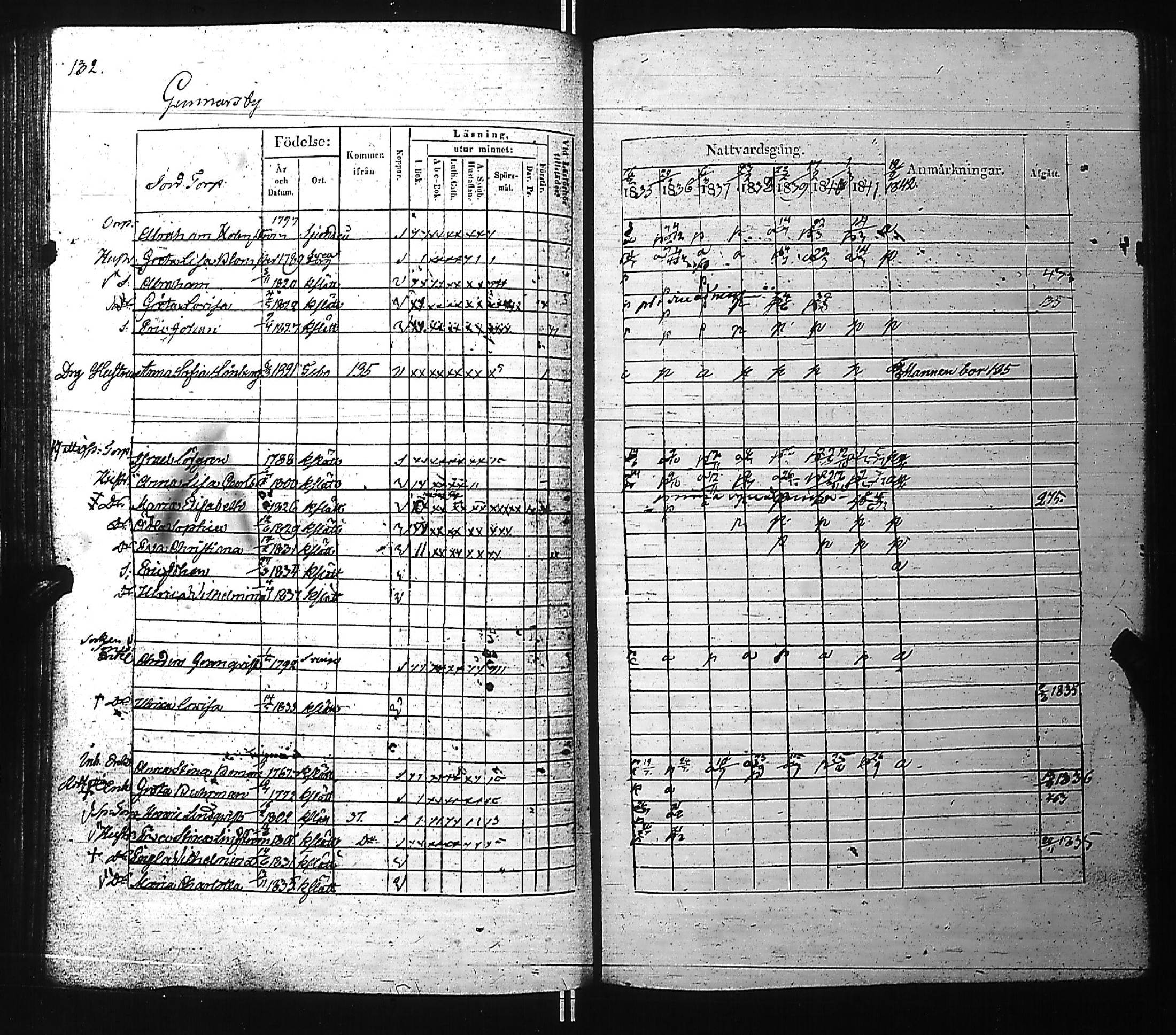 [ kuvat/145.jpg ]