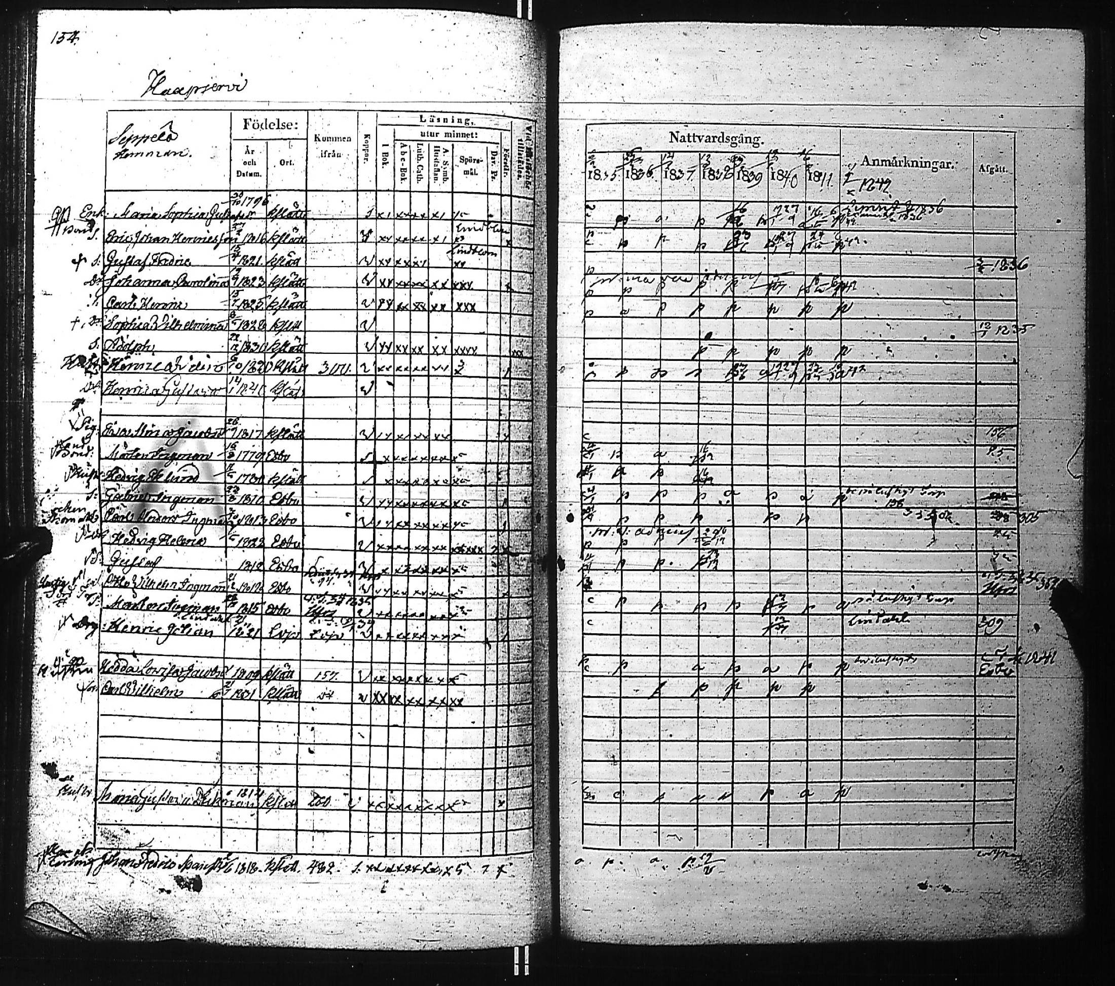 [ kuvat/167.jpg ]