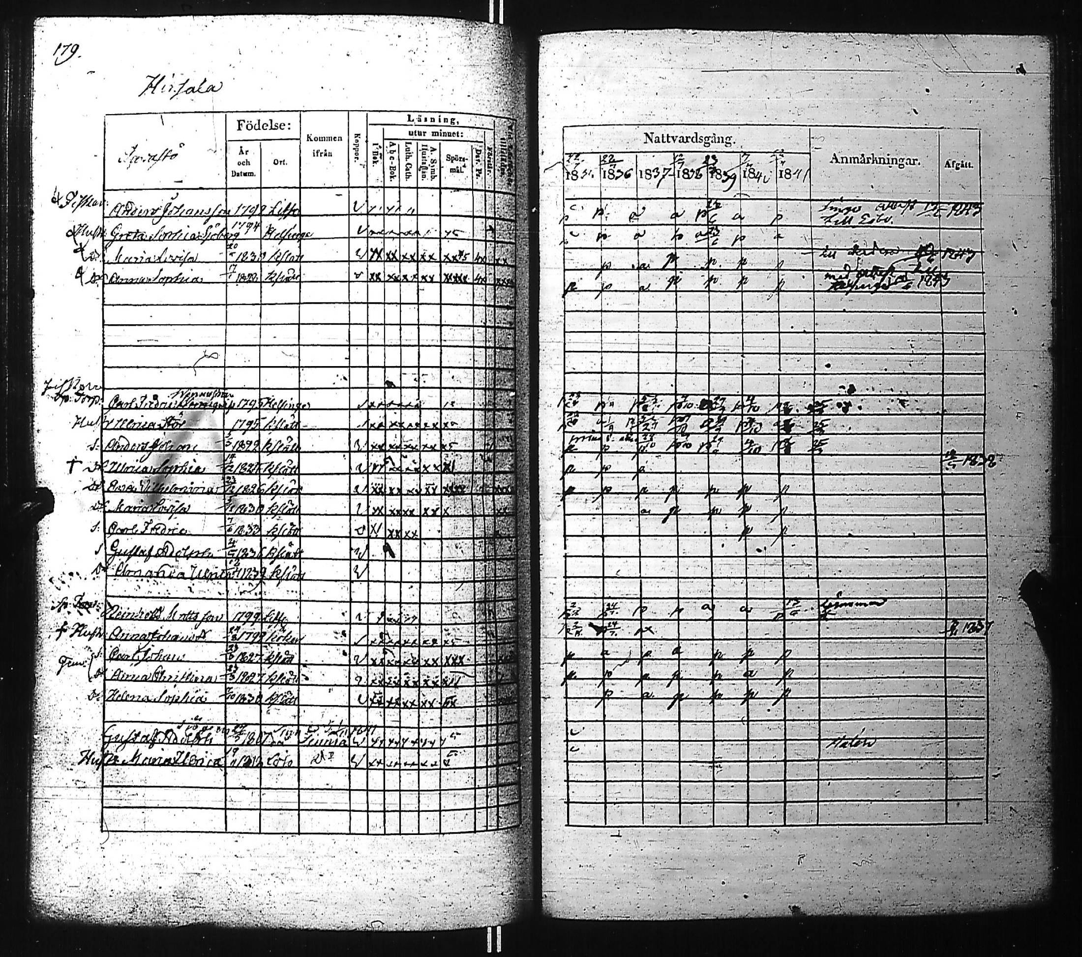 [ kuvat/193.jpg ]