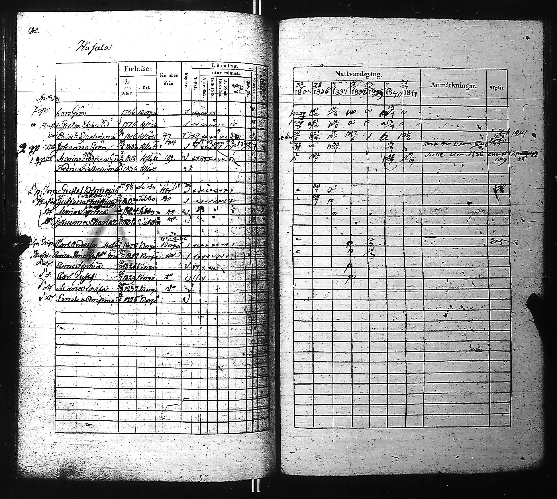 [ kuvat/194.jpg ]