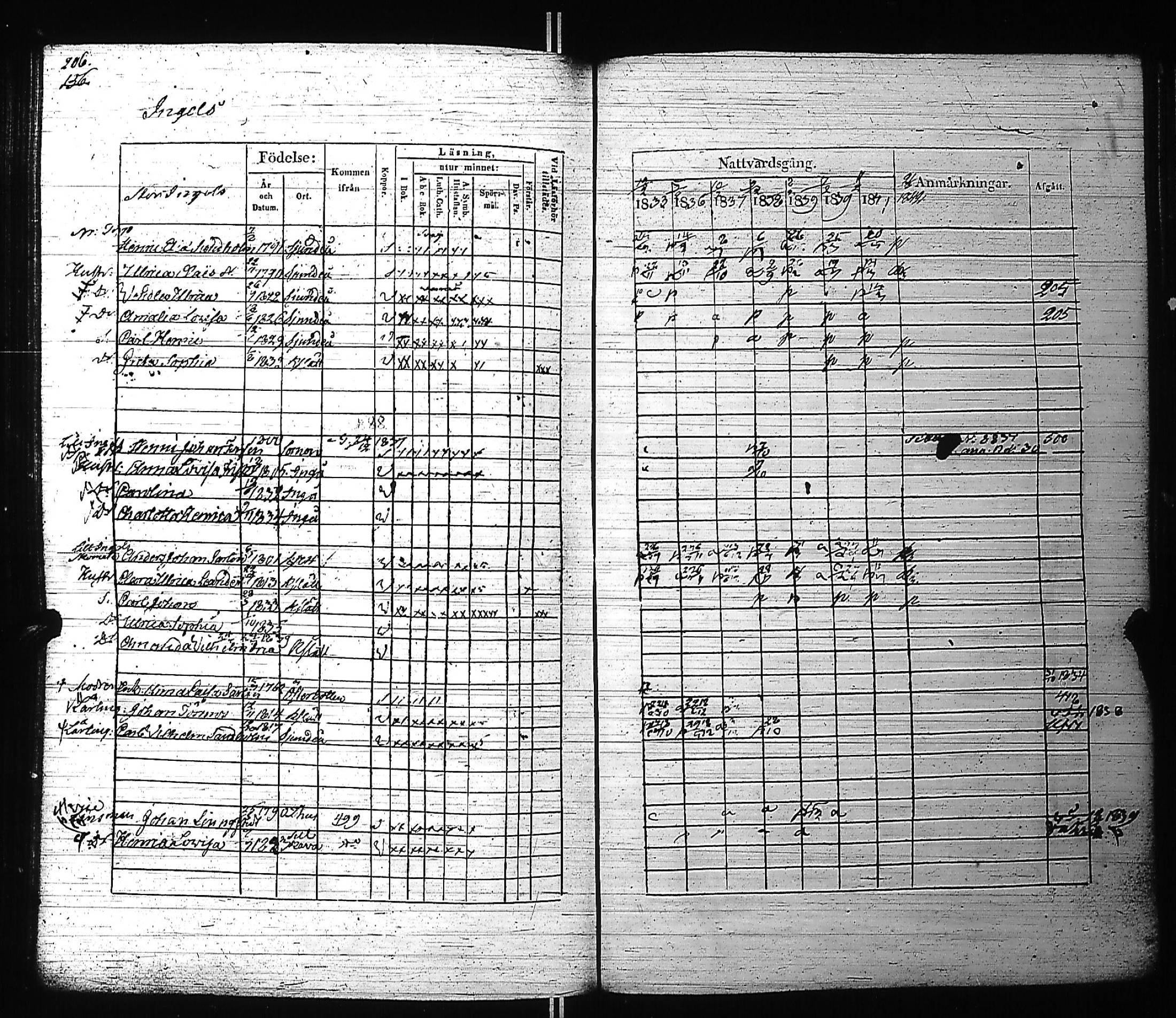 [ kuvat/225.jpg ]