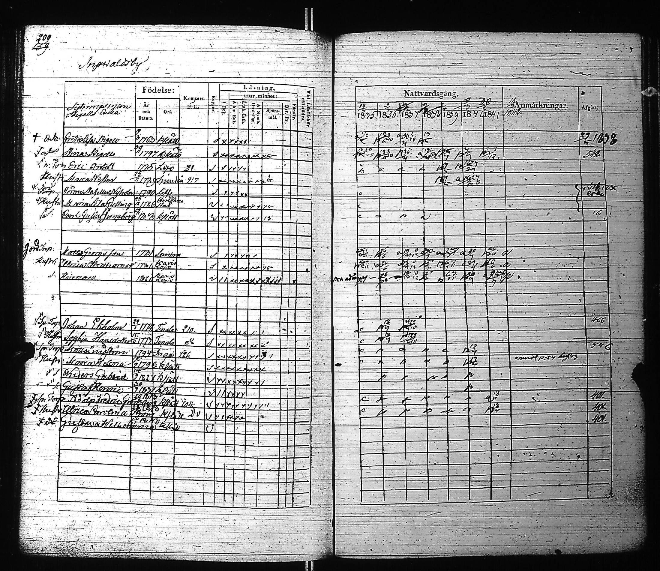 [ kuvat/228.jpg ]